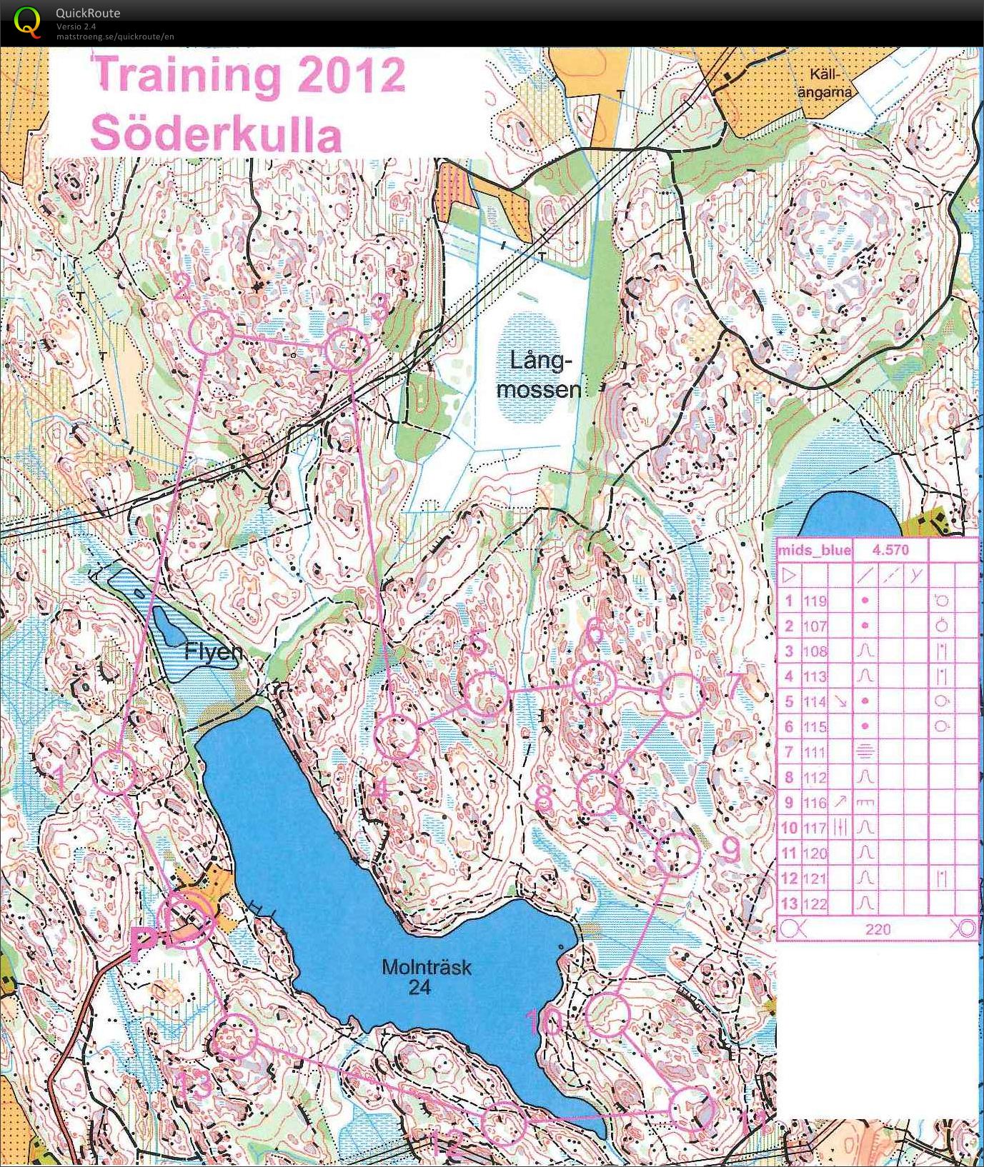 Söderkulla (12-06-2012)