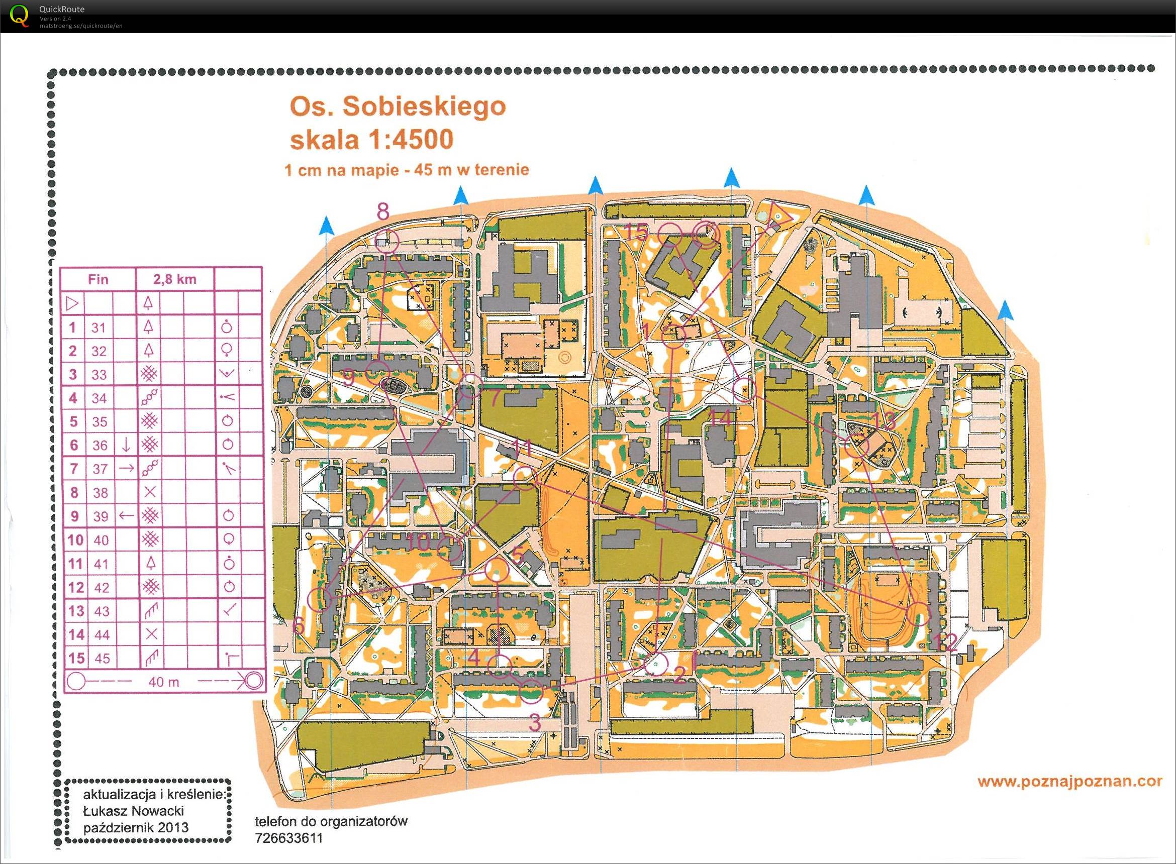 Sprinttiharkka, Os. Sobieskiego (2014-10-05)