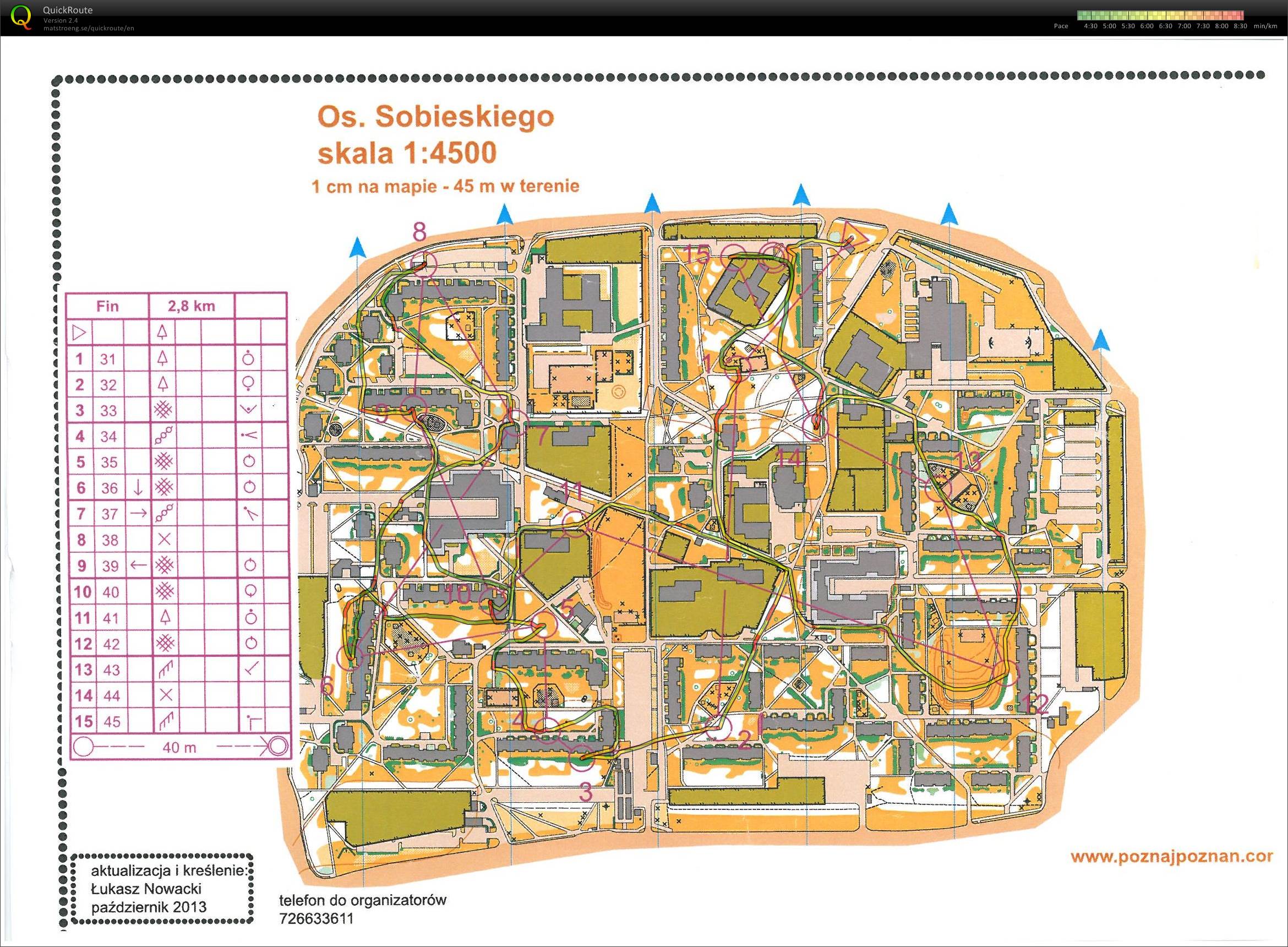 Sprinttiharkka, Os. Sobieskiego (2014-10-05)