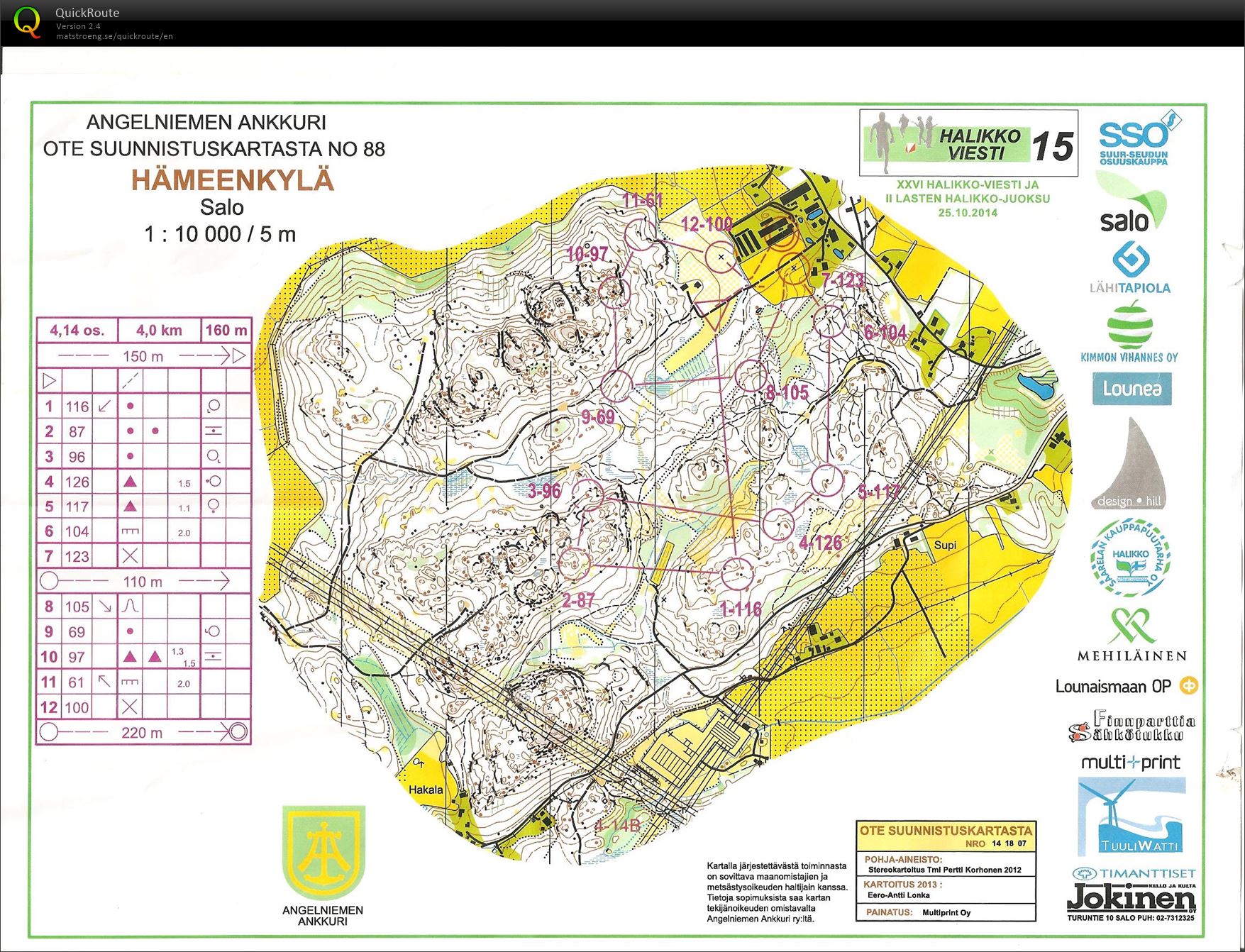 Halikkoviesti 2014 (25.10.2014)