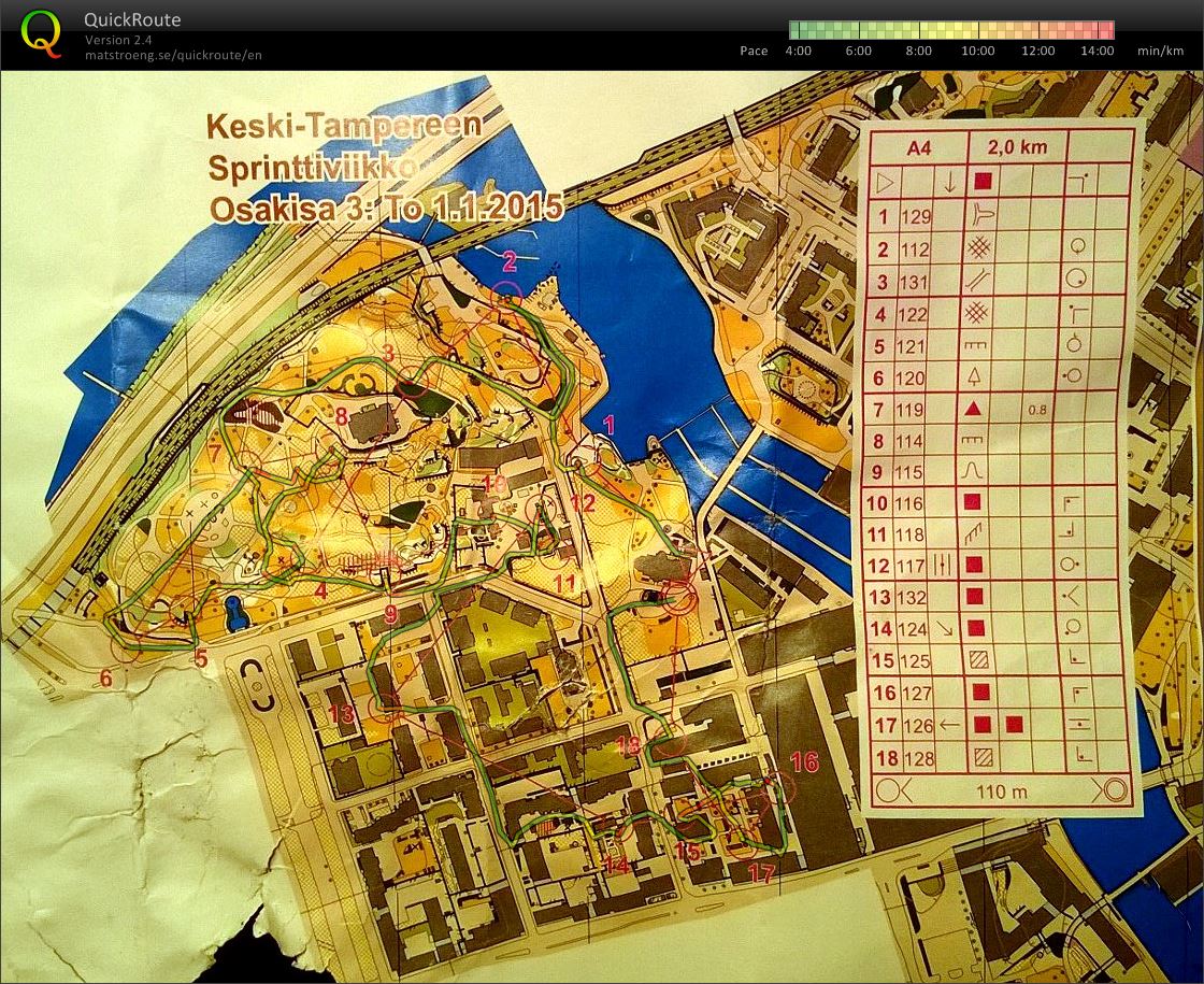 Keski-Tampereen Sprinttiviikko, osakisa 3 (01/01/2015)