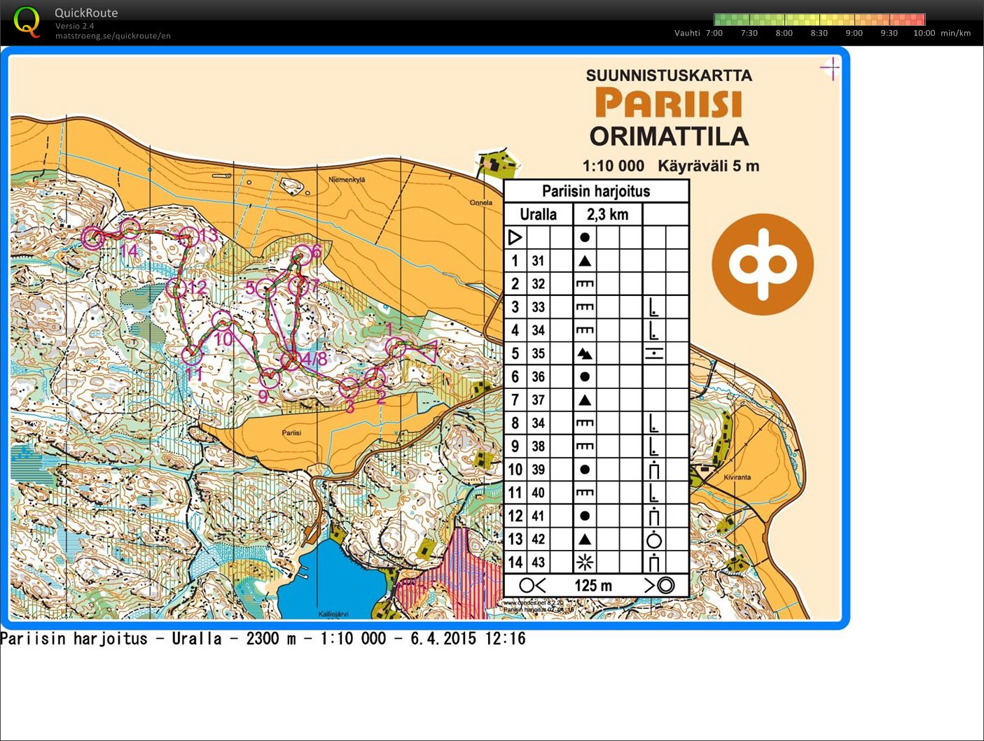 Suunnistusta uralla (07.04.2015)