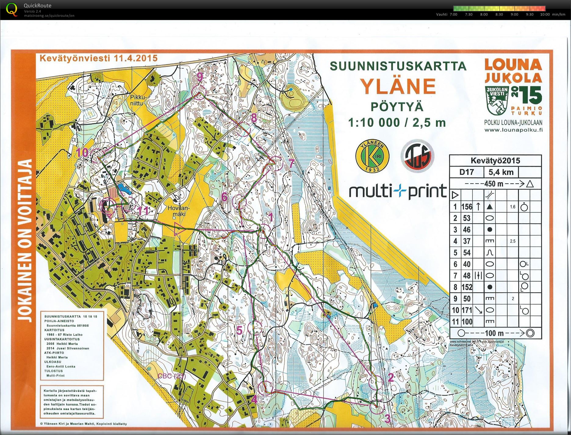 KYV naisten viestin aloitus (11-04-2015)