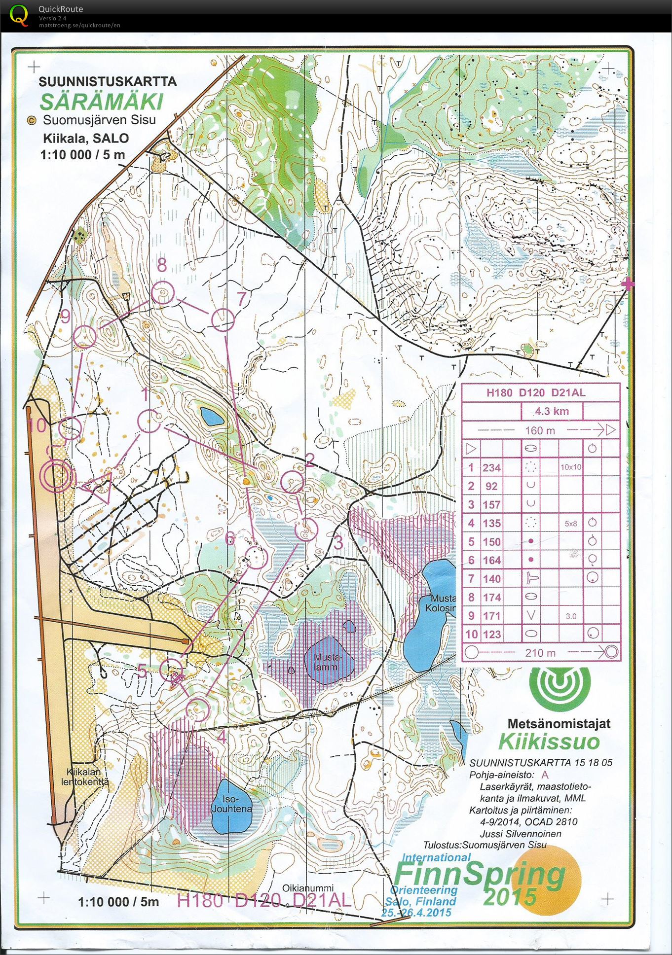FinnSpring viesti D21AL 1.os (26-04-2015)