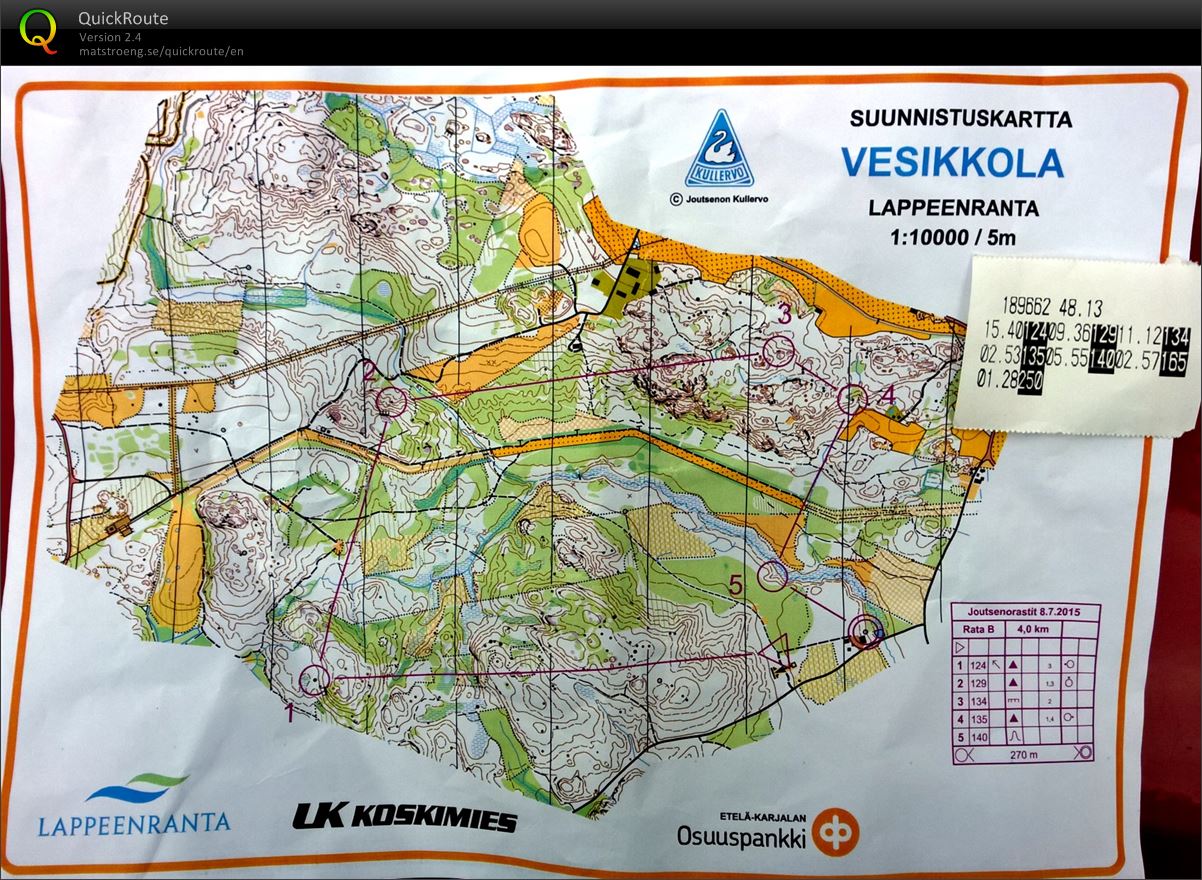 Kuntorastit (2015-07-08)