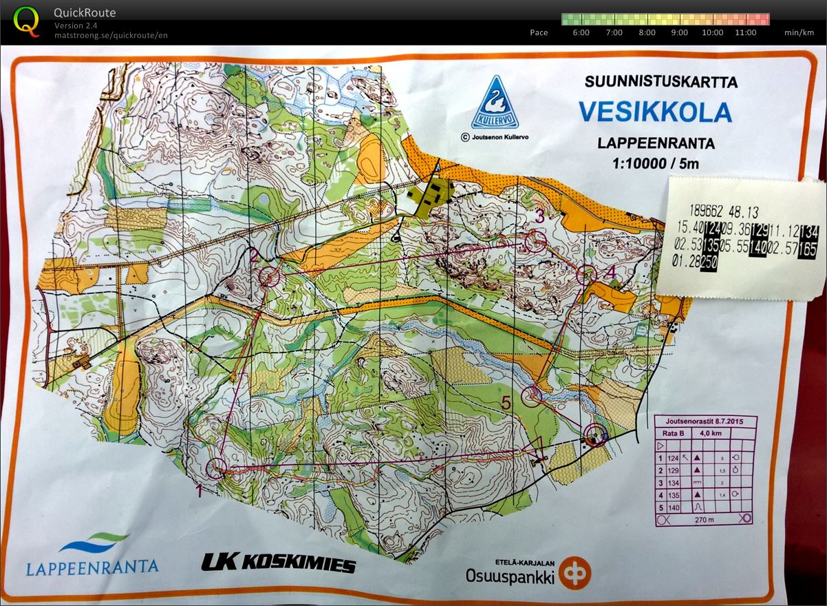 Kuntorastit (2015-07-08)