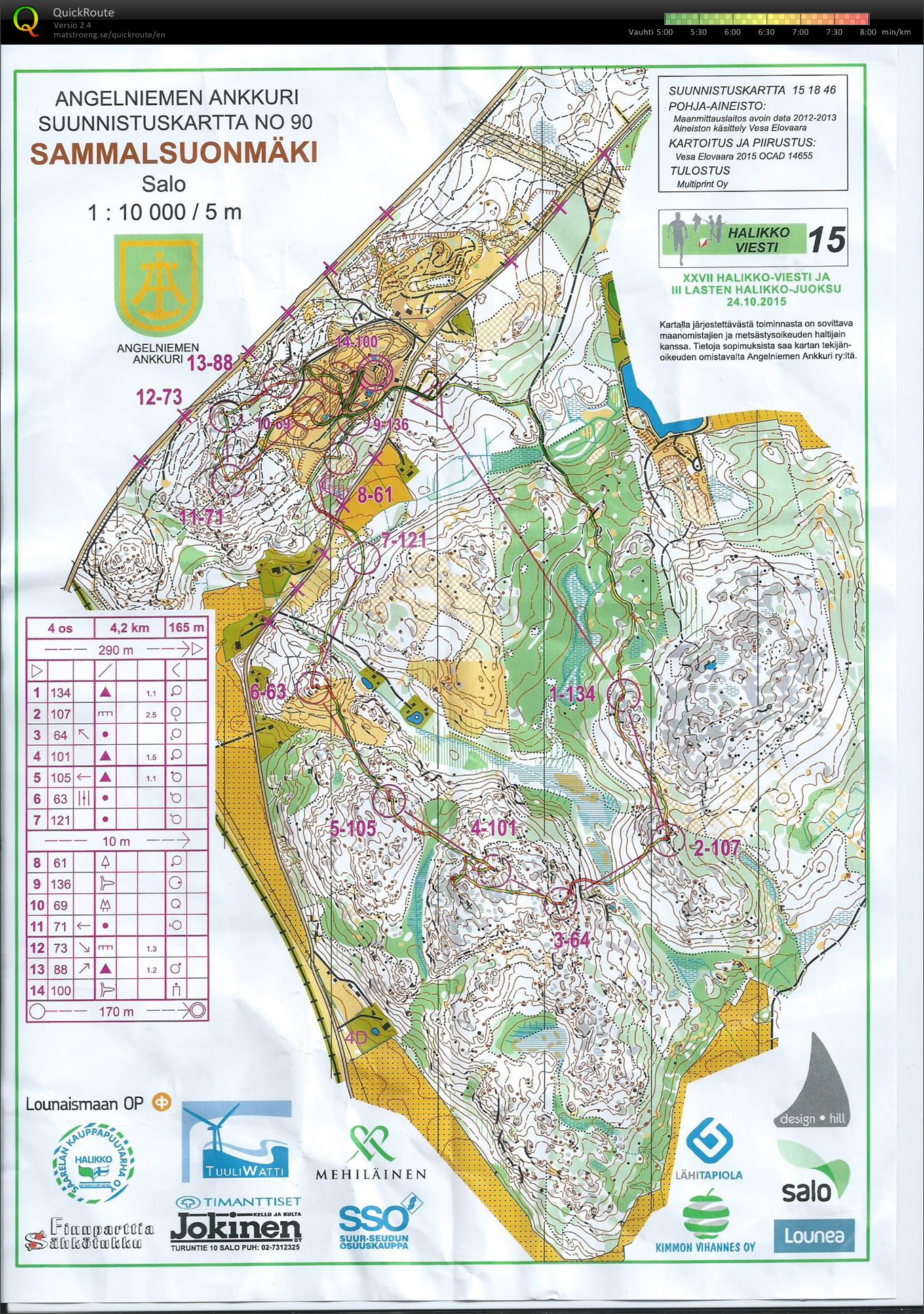 Halikko-viesti 4-osuus (24.10.2015)