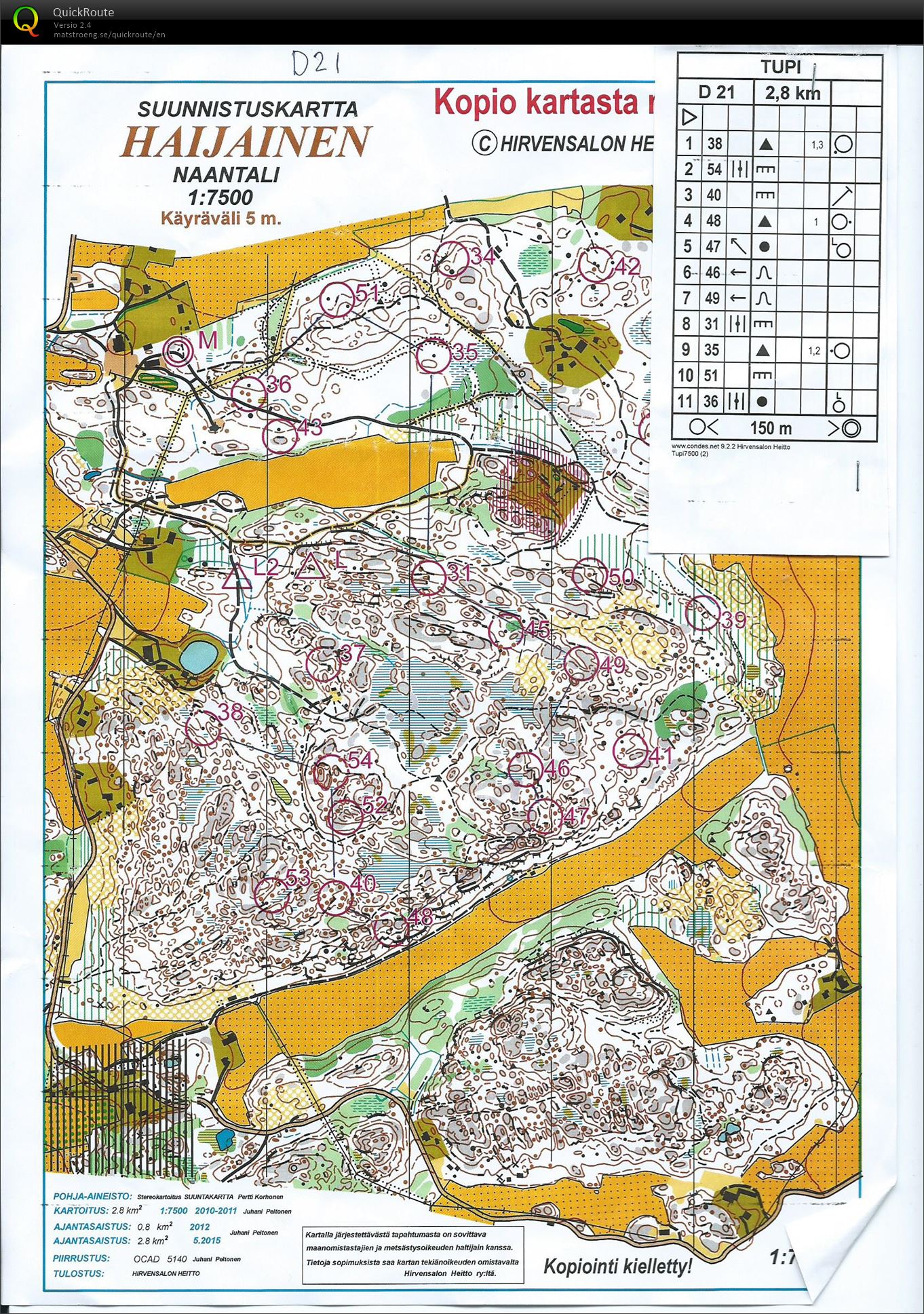 Taitoharjtoitus keskimatka (09/04/2016)