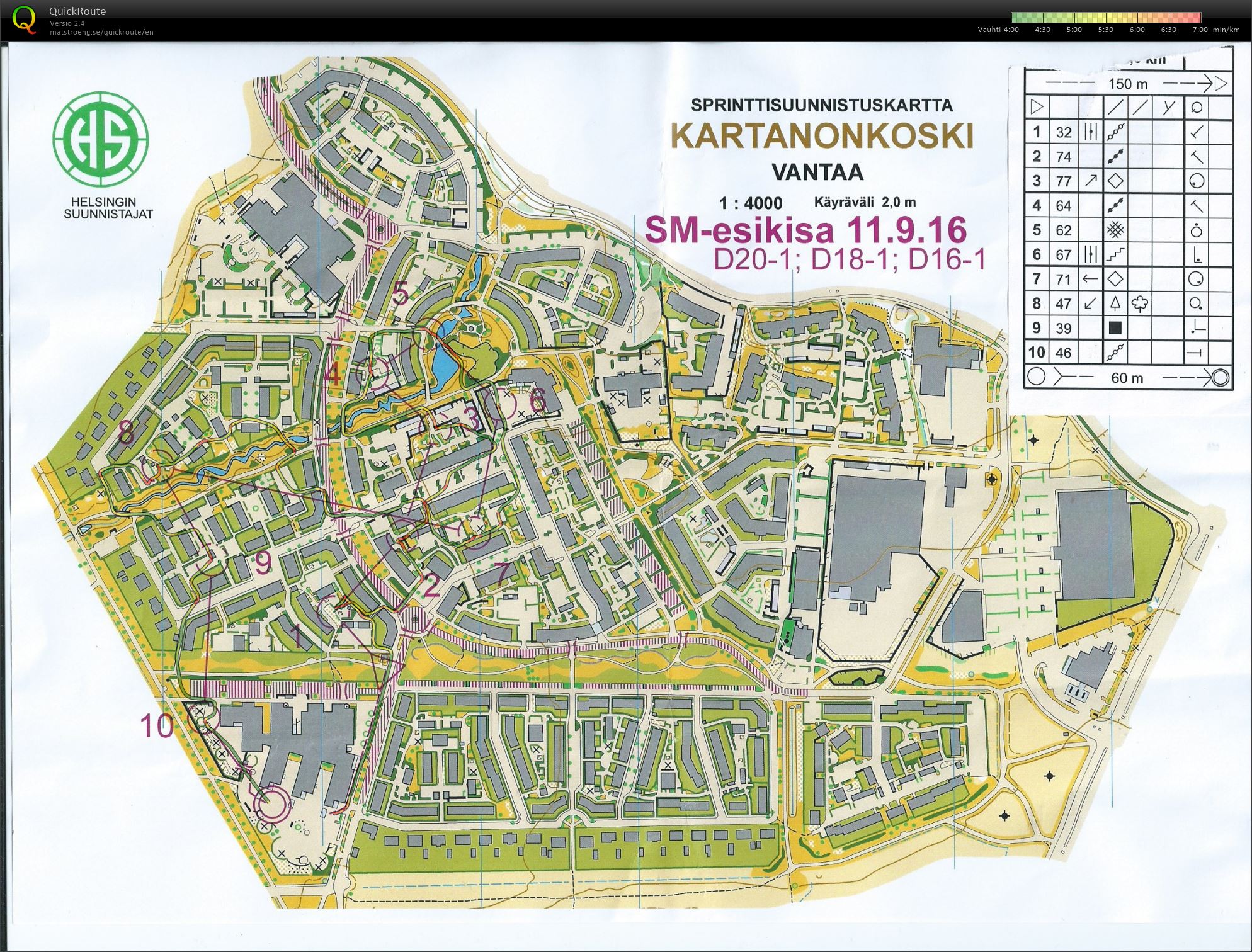 SM2017-sprintti esikisa aamupäivä (2016-09-11)