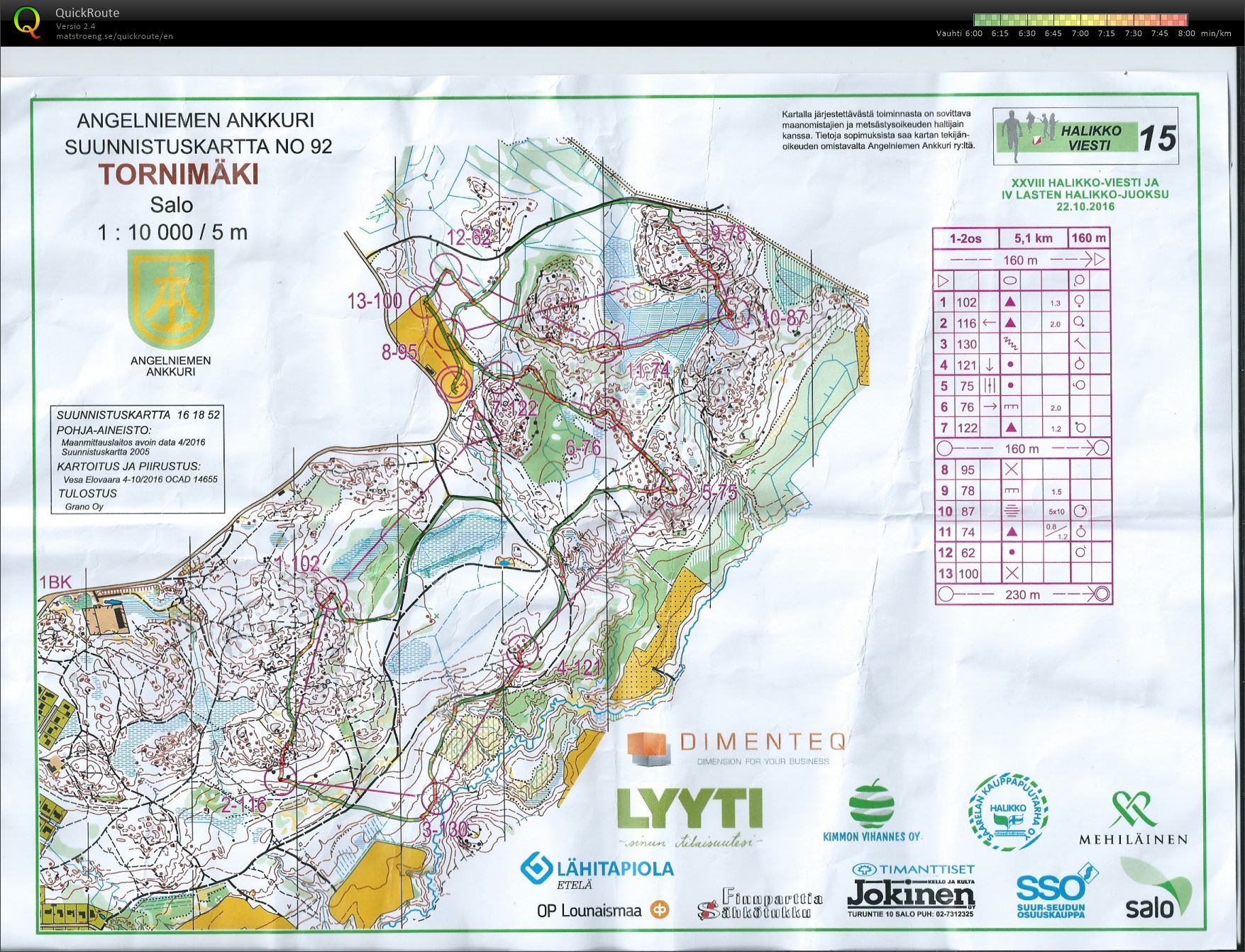 Halikkoviesti 2b-osuus (22/10/2016)