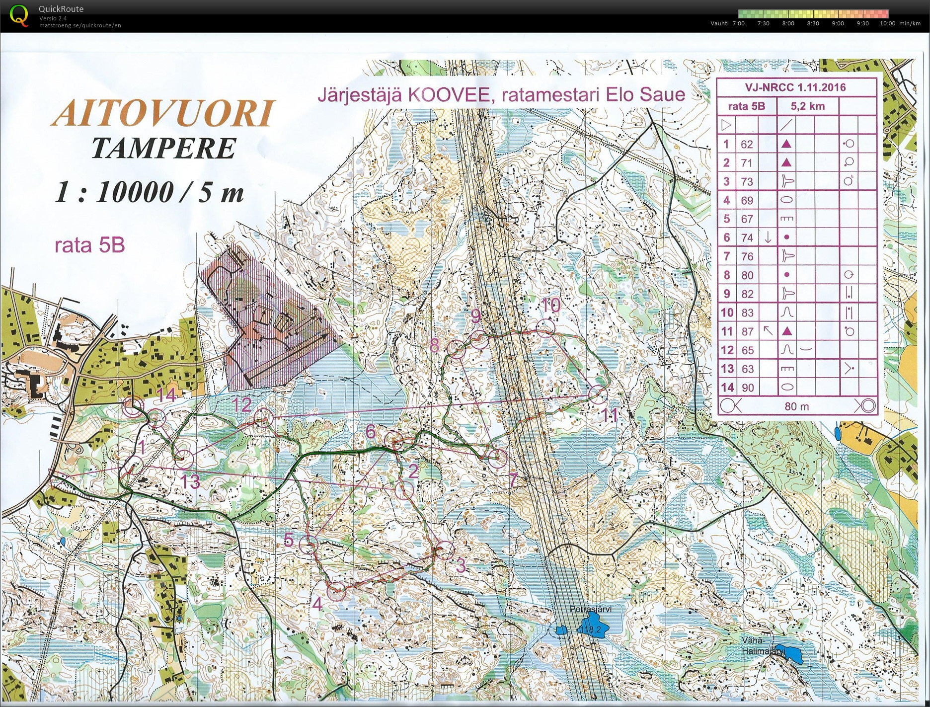 VJNRCC Aitovuori (01-11-2016)