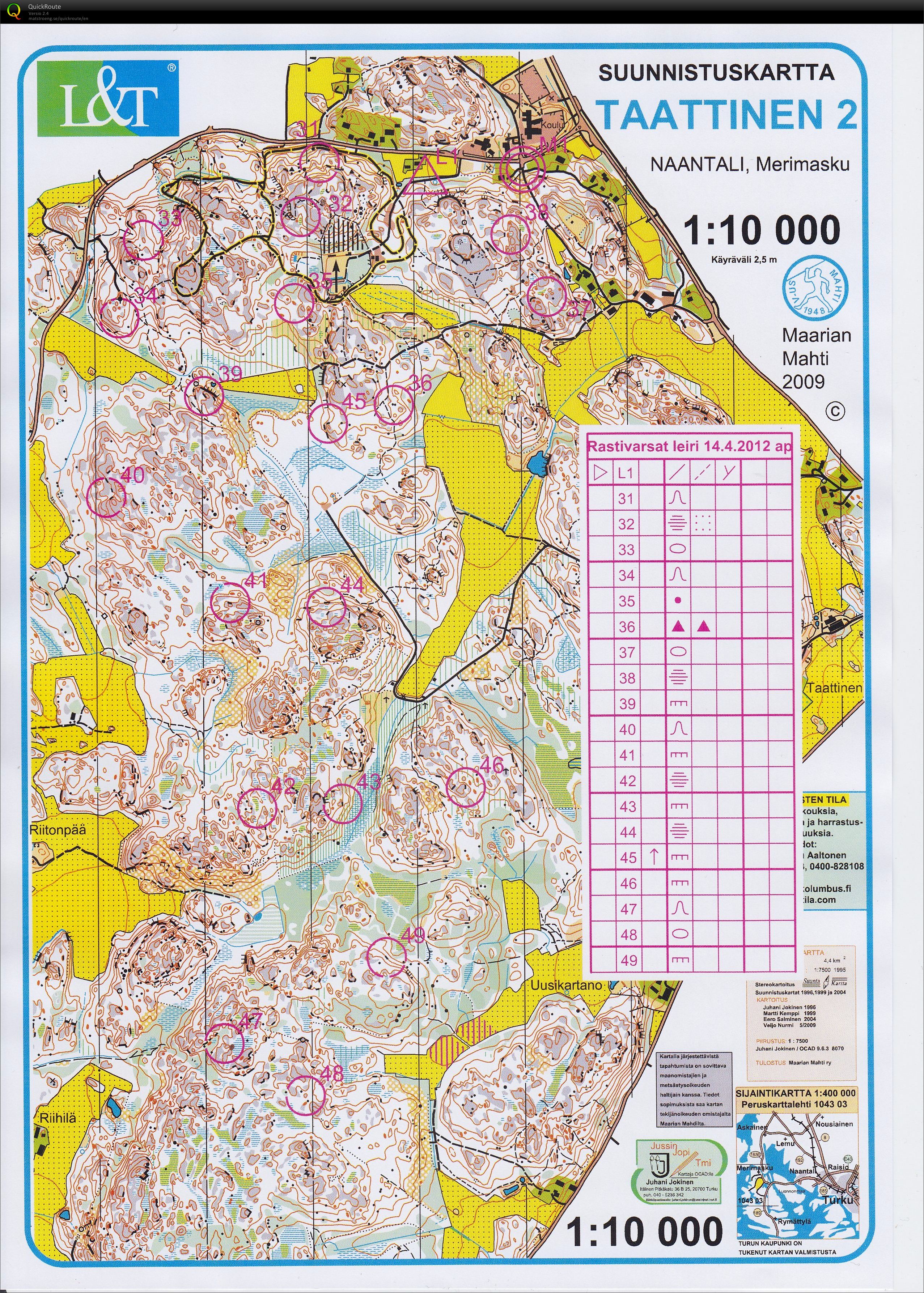 Kevätleiri, lauantai aamupäivä (14/04/2012)