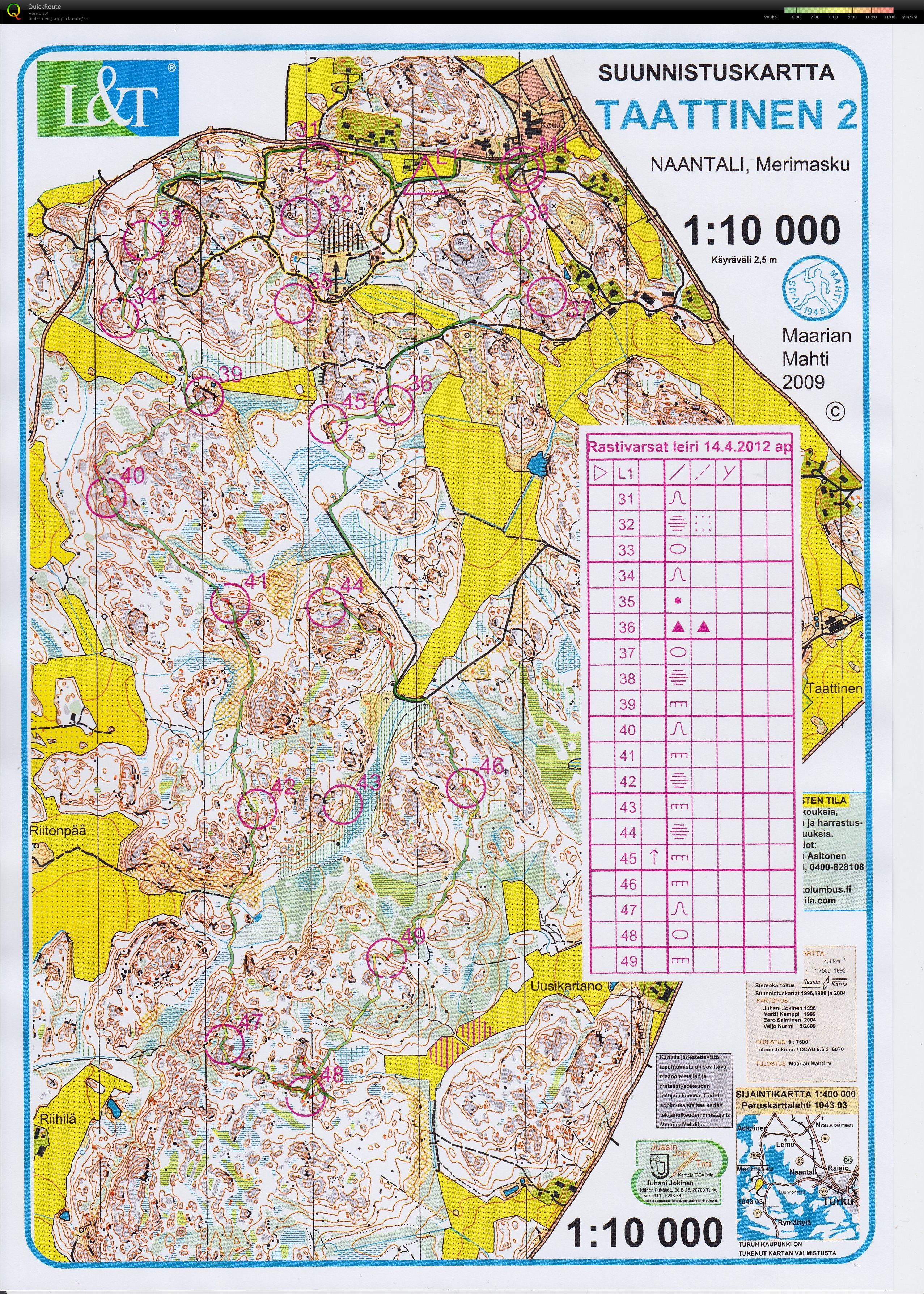 Kevätleiri, lauantai aamupäivä (14/04/2012)