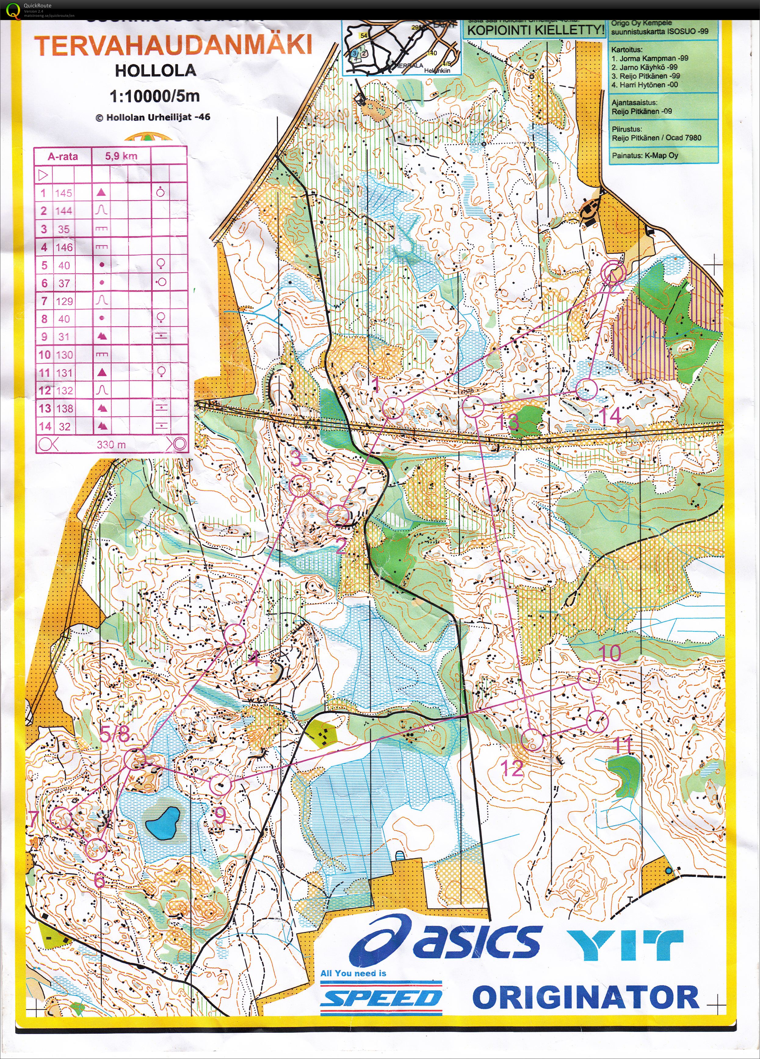 KKV:n iltarastit (26/07/2012)