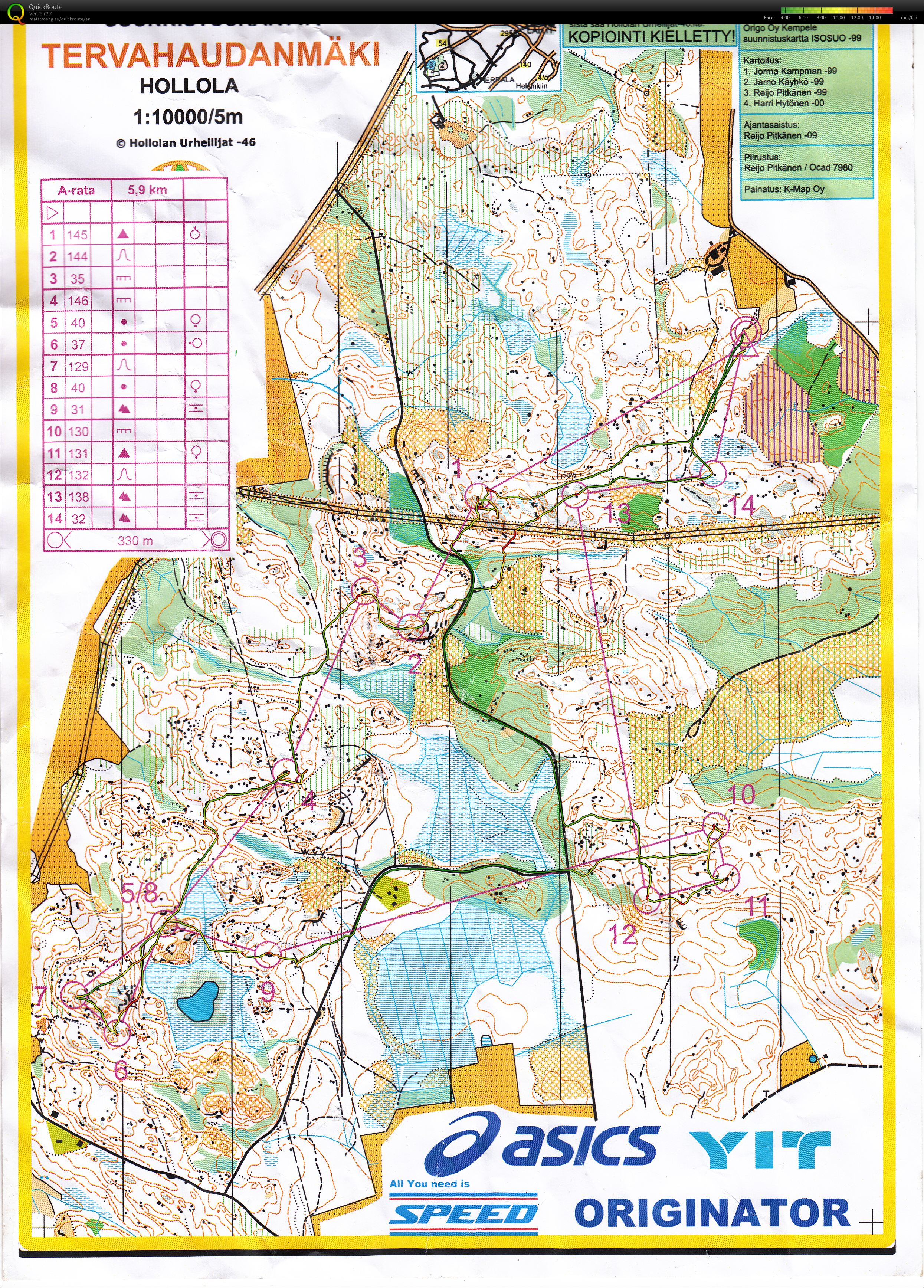 KKV:n iltarastit (26/07/2012)