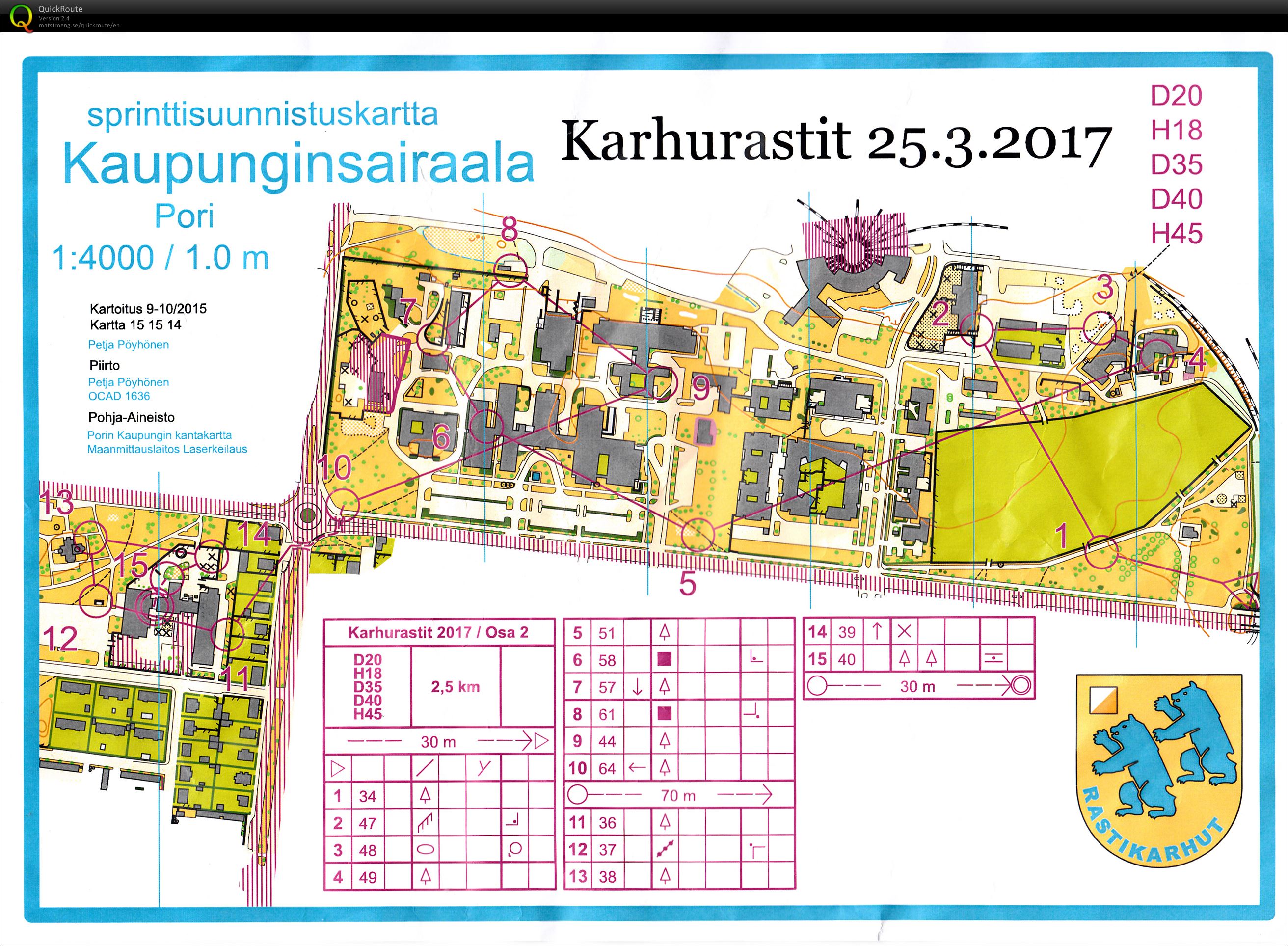 Karhurastit, iltapäivän sprintti, H45 (25/03/2017)