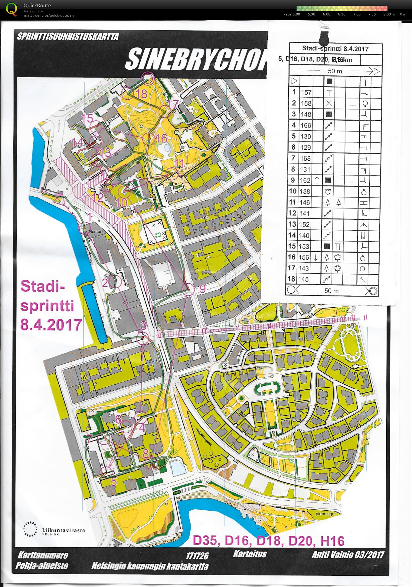 Stadisprintti (08/04/2017)