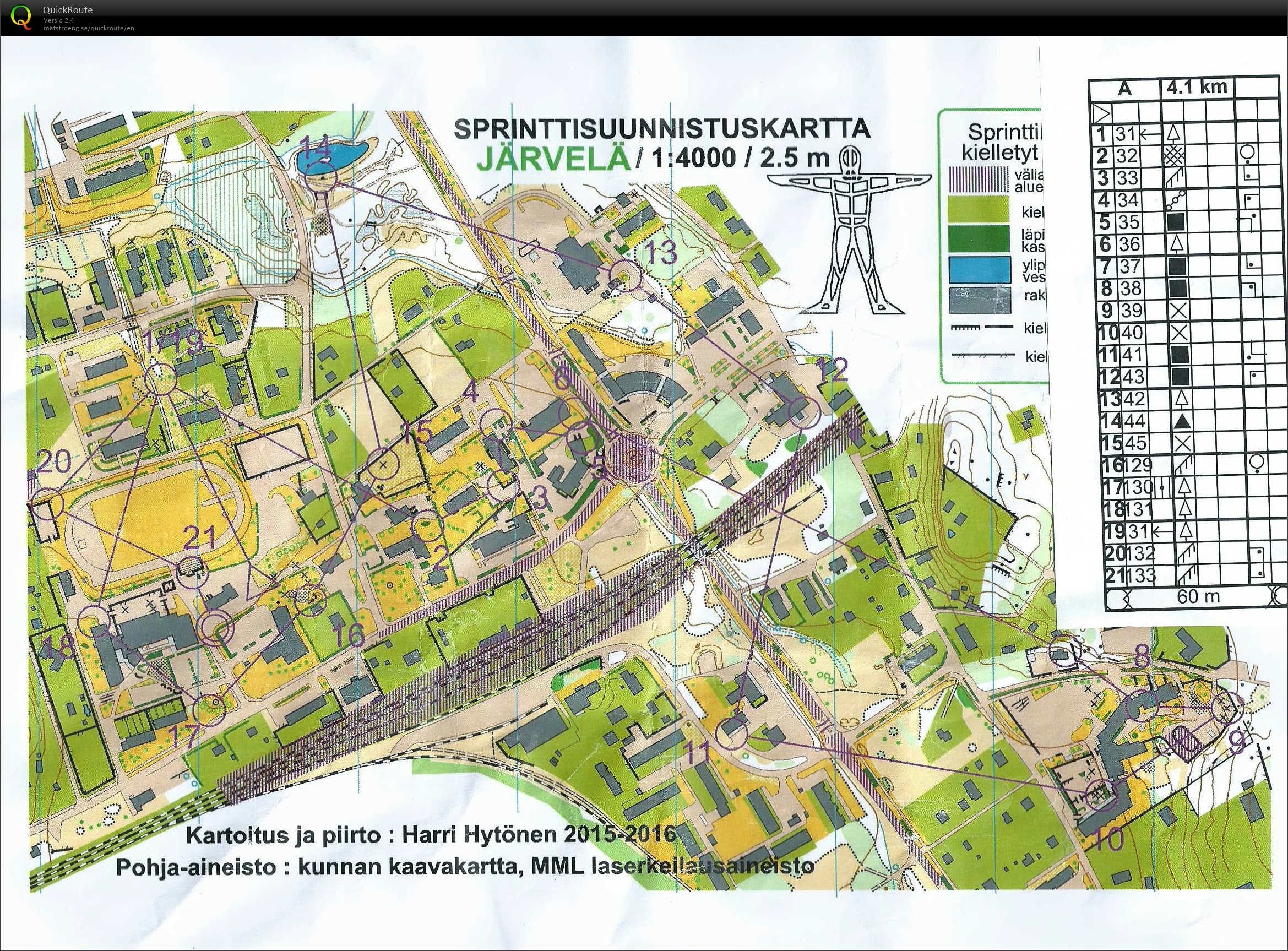 Sprinttiharjoitus Järvelä (13/04/2017)