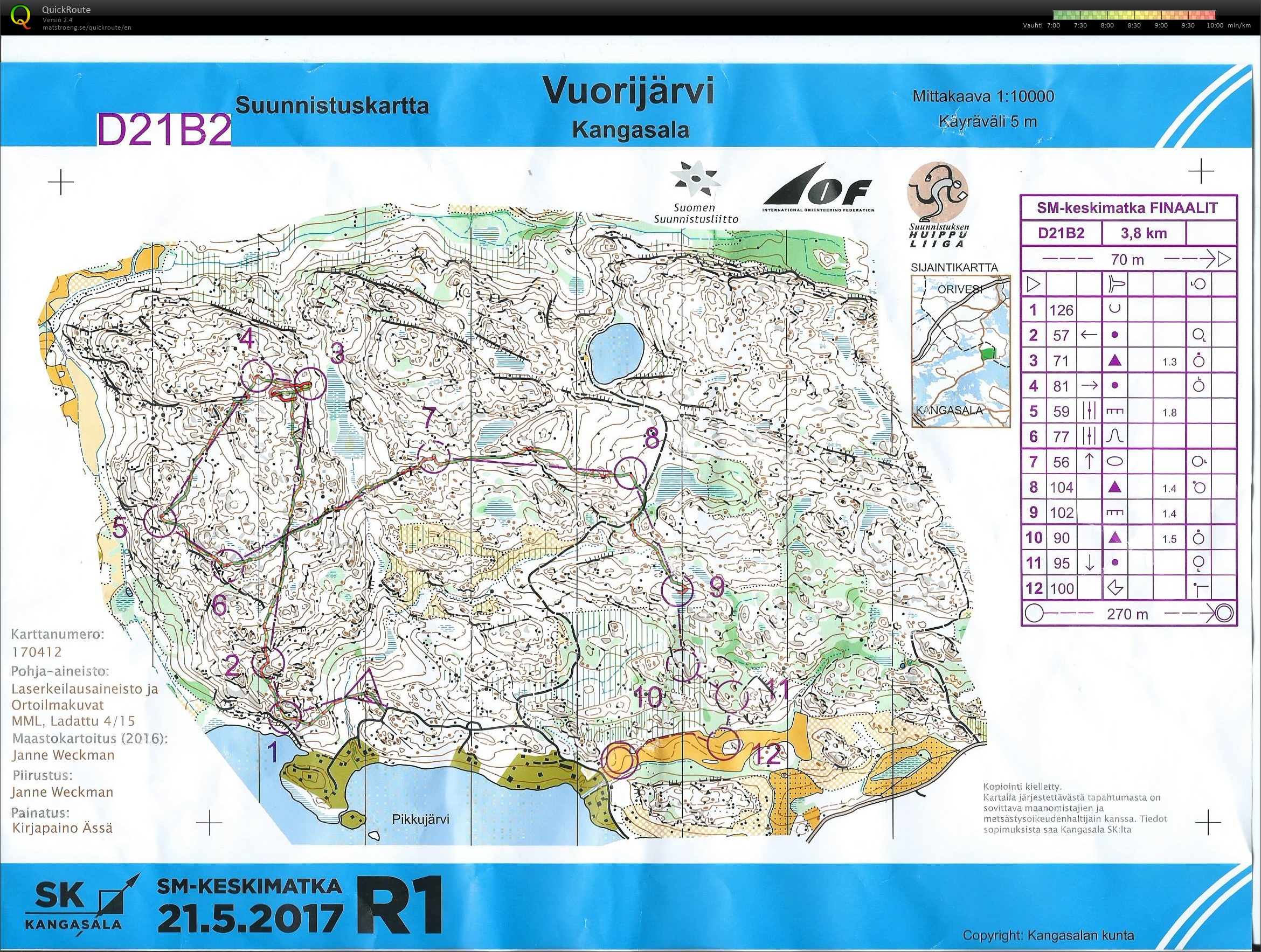 Uusintajuoksu SM-finaali (2017-06-01)