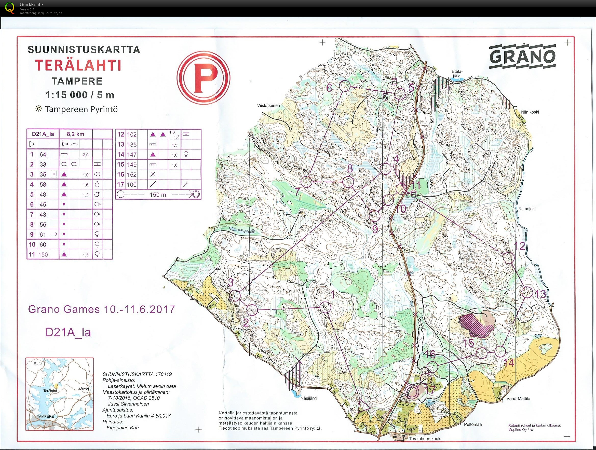 Grano Games pitkä (10-06-2017)