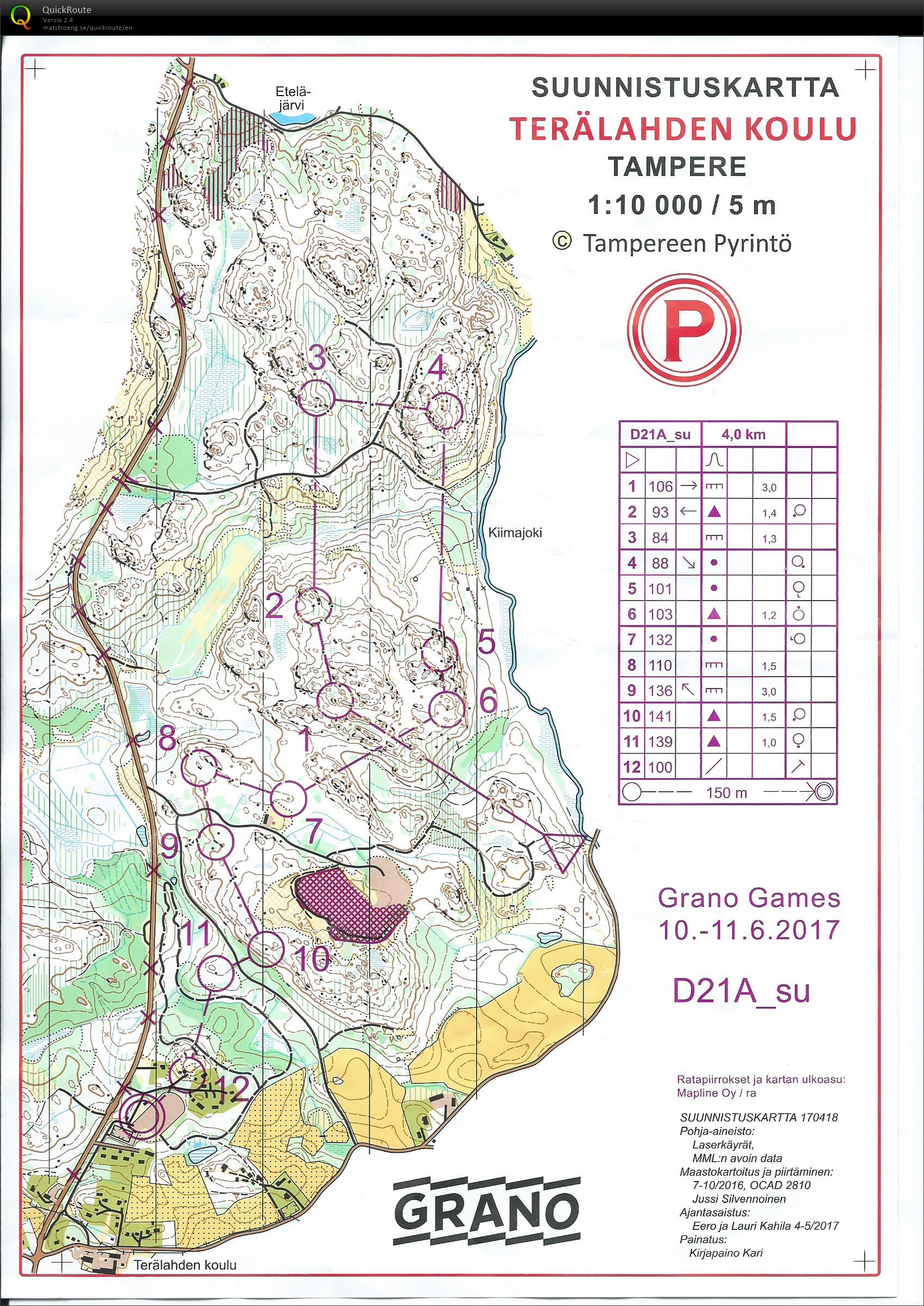 Grano Games keski (11/06/2017)