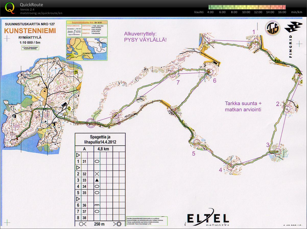 Suuntaharjoitus kevätleirillä (2012-04-14)