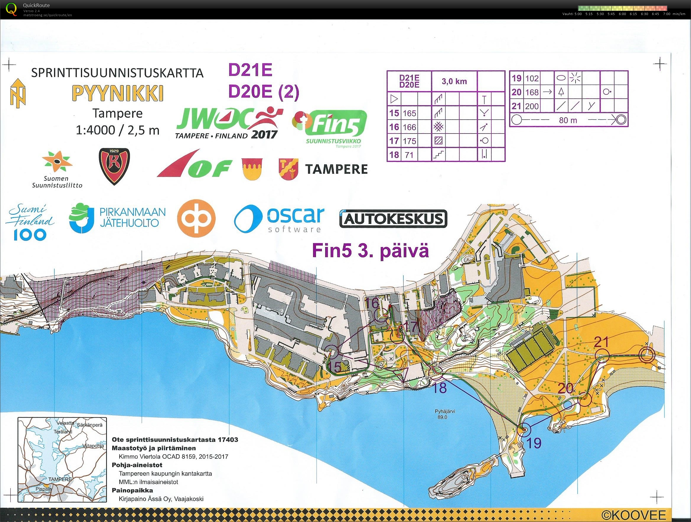 FIN5 3. päivä sprintti 2/2 (12.07.2017)
