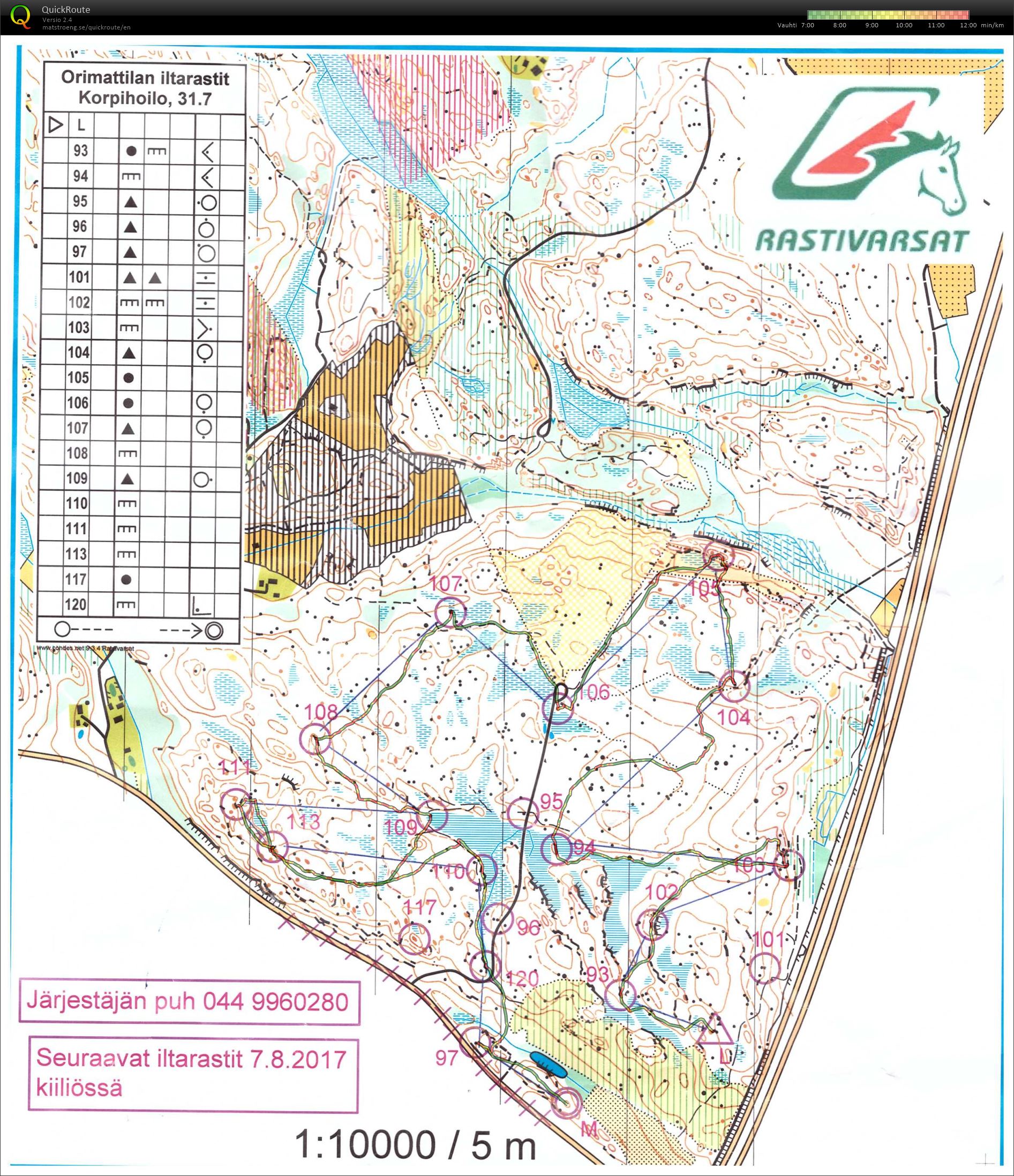 Iltarastit (31.07.2017)