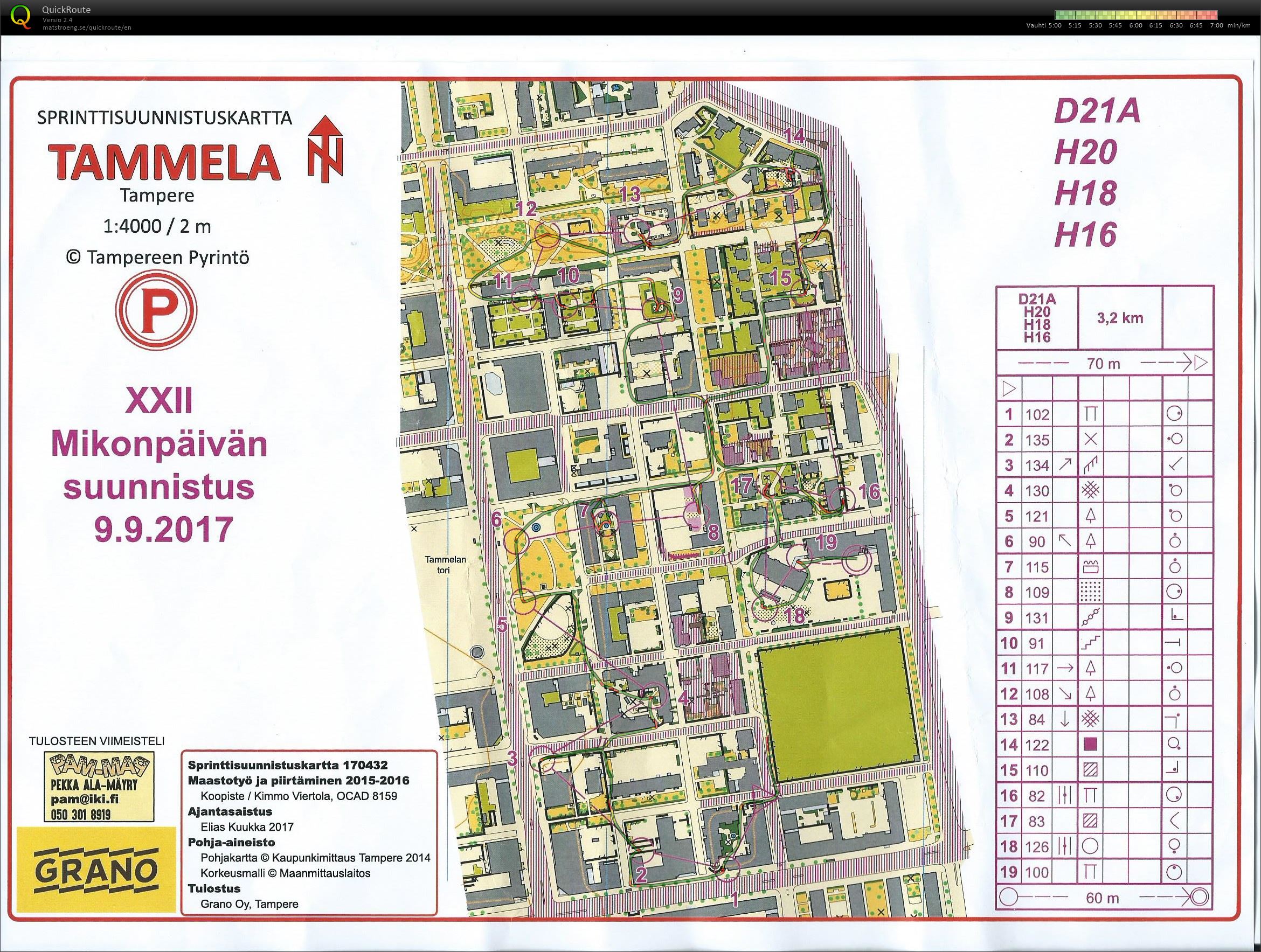 Mikonpäivän sprintti (09-09-2017)