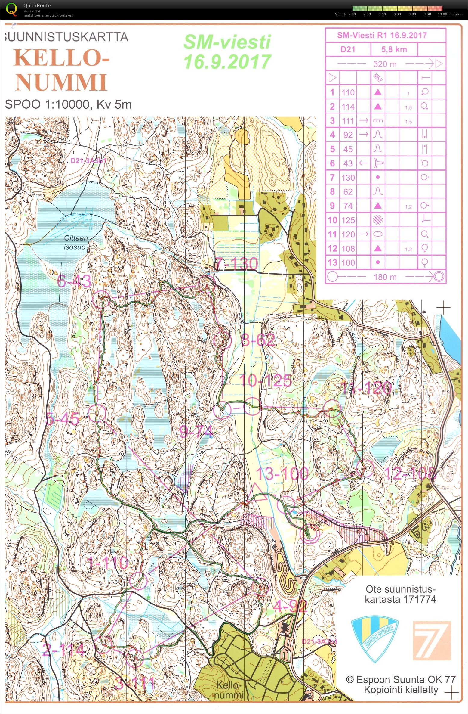 SM-viesti 1. osuus (16/09/2017)