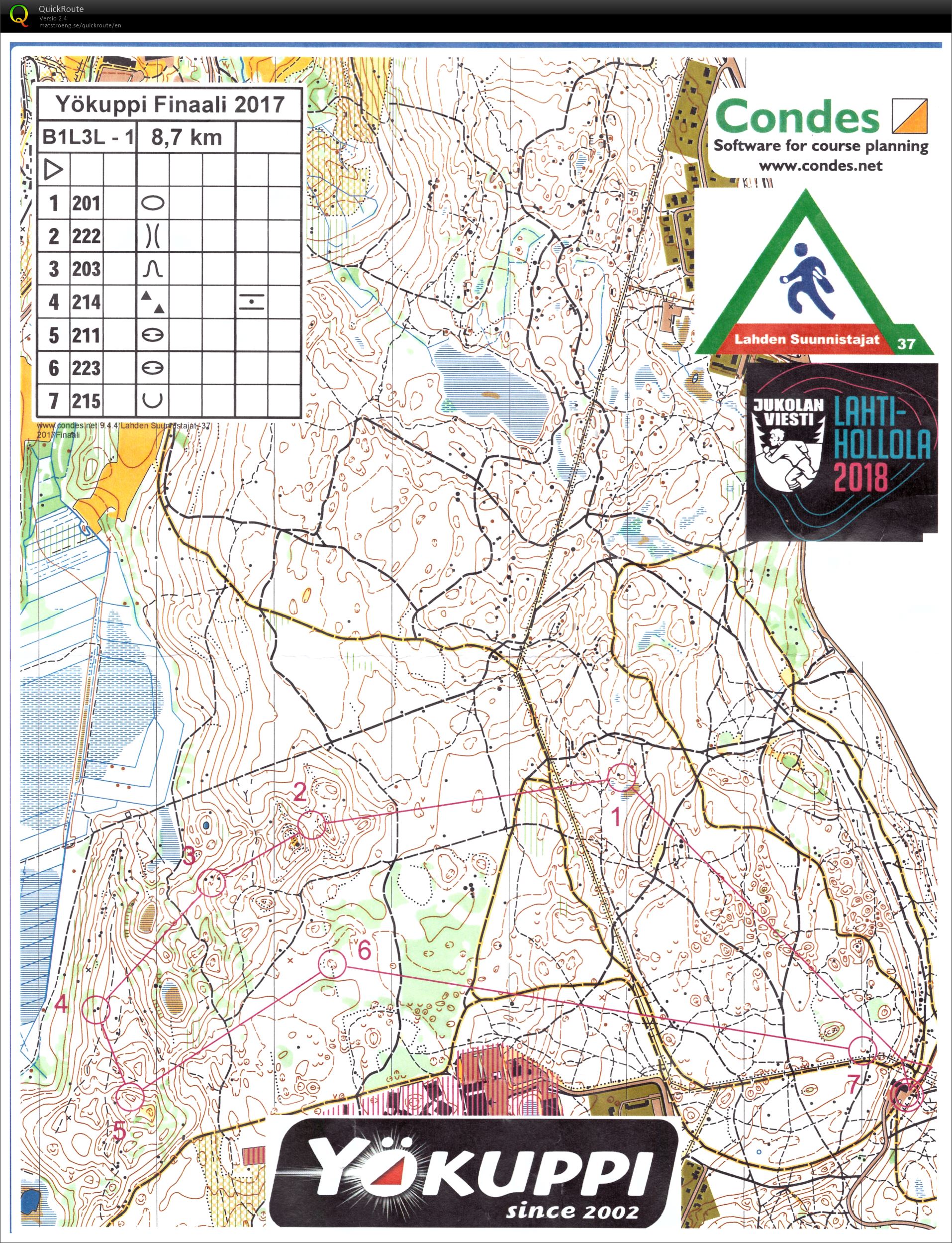 Yökuppi 13/17, osa 1 (2017-11-01)