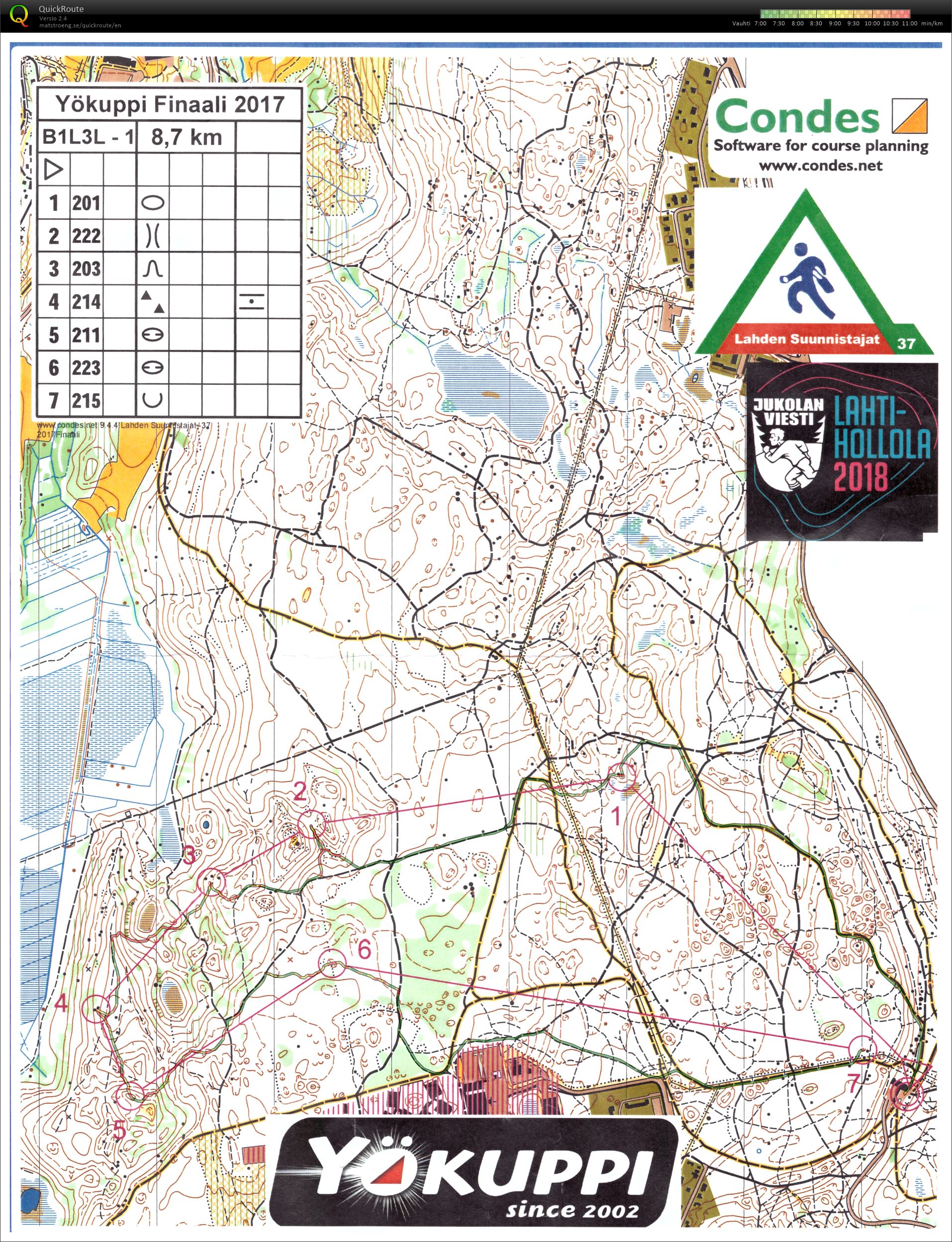 Yökuppi 13/17, osa 1 (2017-11-01)