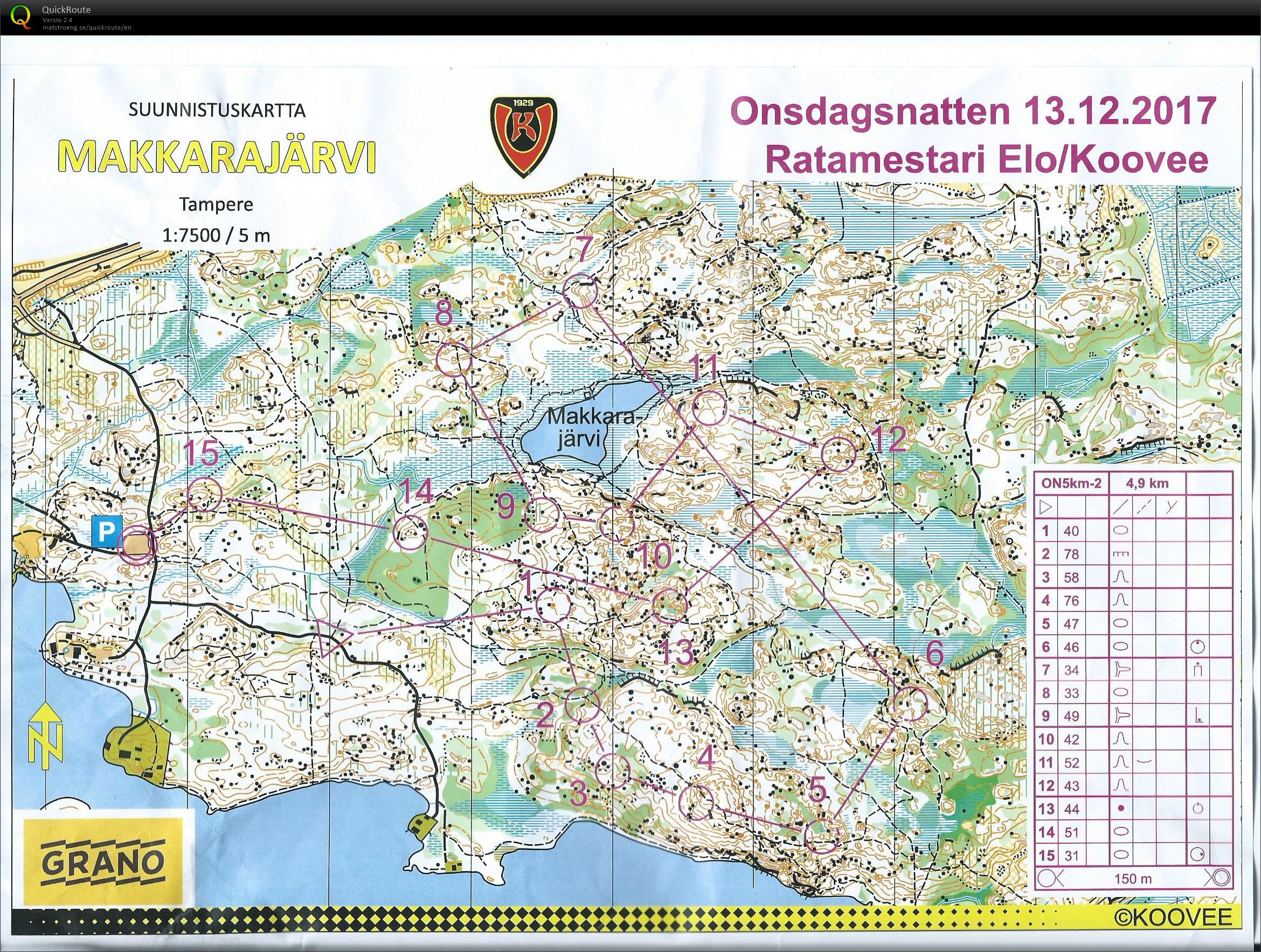 Onsdagsnatten Hervantajärvi (13/12/2017)