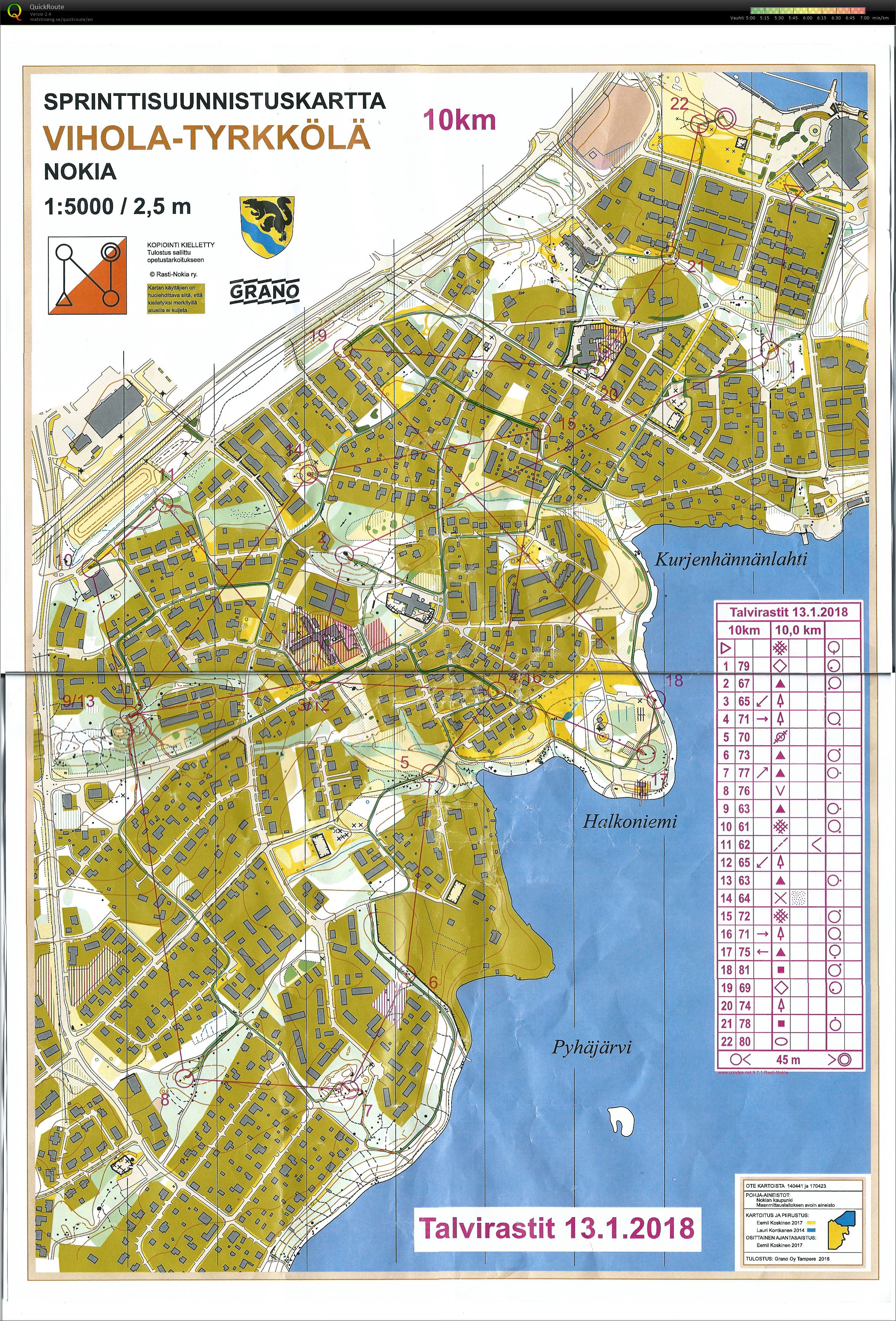 Talvirastit Vihola-Tyrkkölä (13-01-2018)