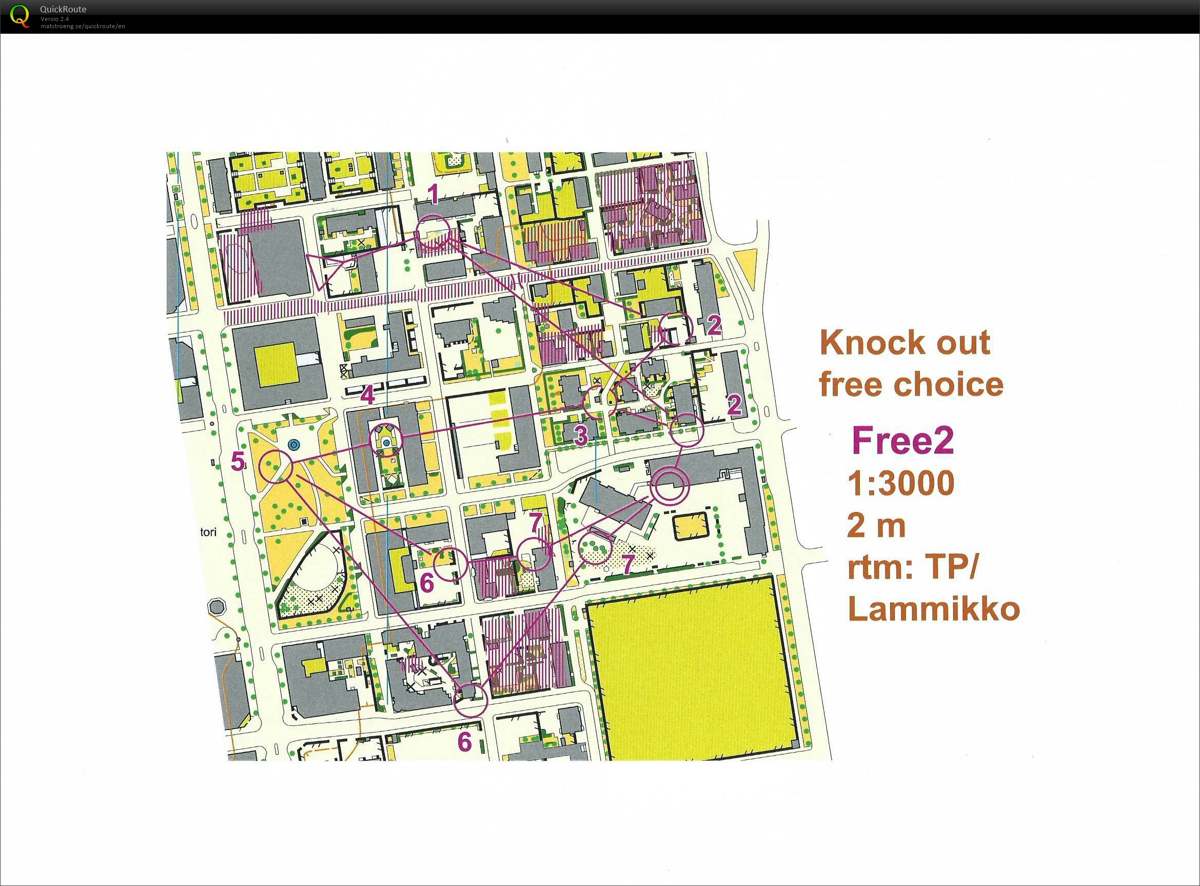 Free choice -sprintti Tammela 2 (18/03/2018)