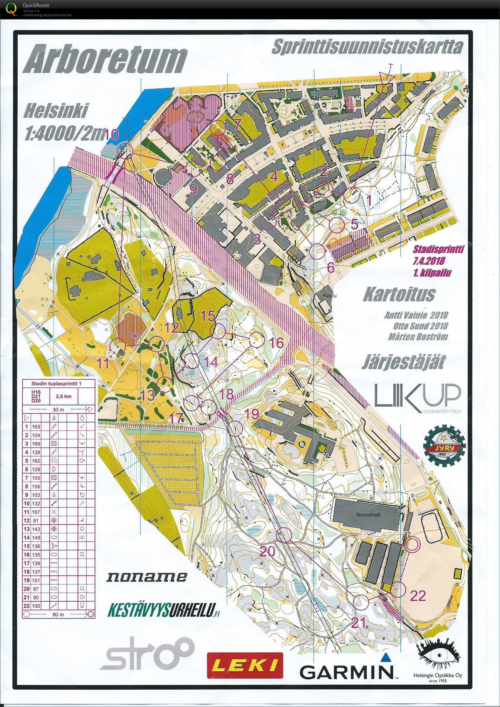 Stadisprintti aamupäivä (07/04/2018)