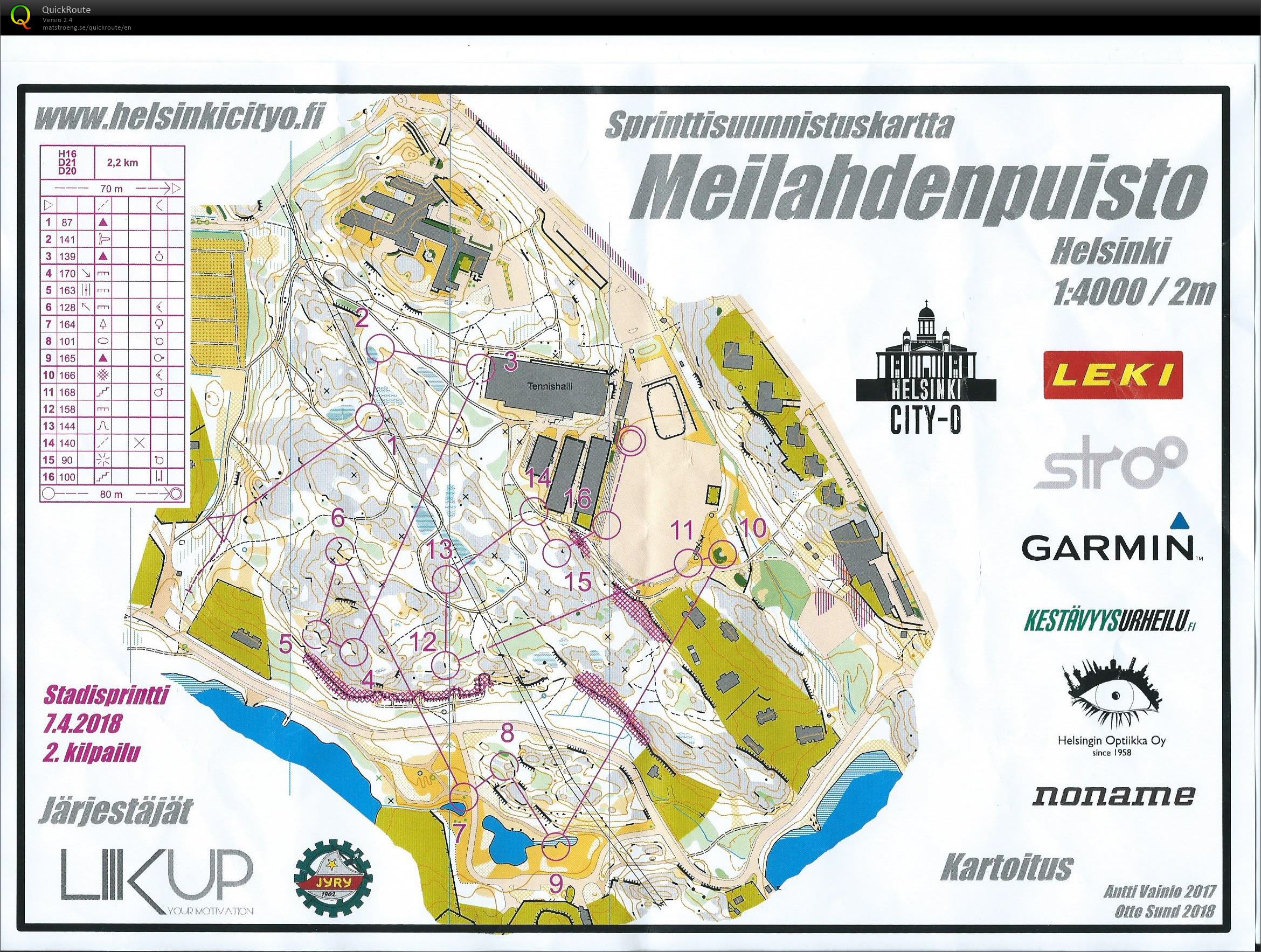 Stadisprintti iltapäivä (07/04/2018)