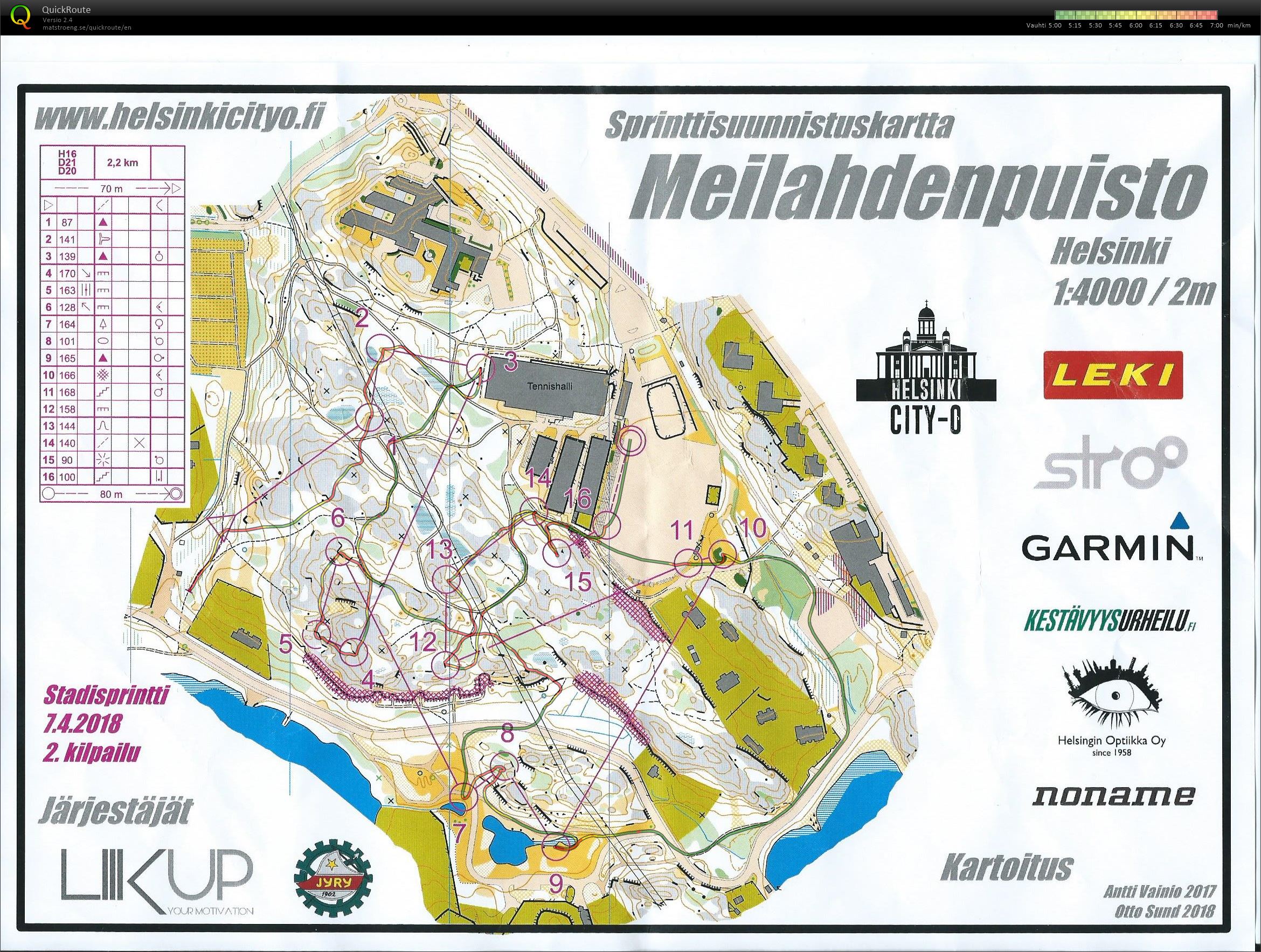 Stadisprintti iltapäivä (07/04/2018)