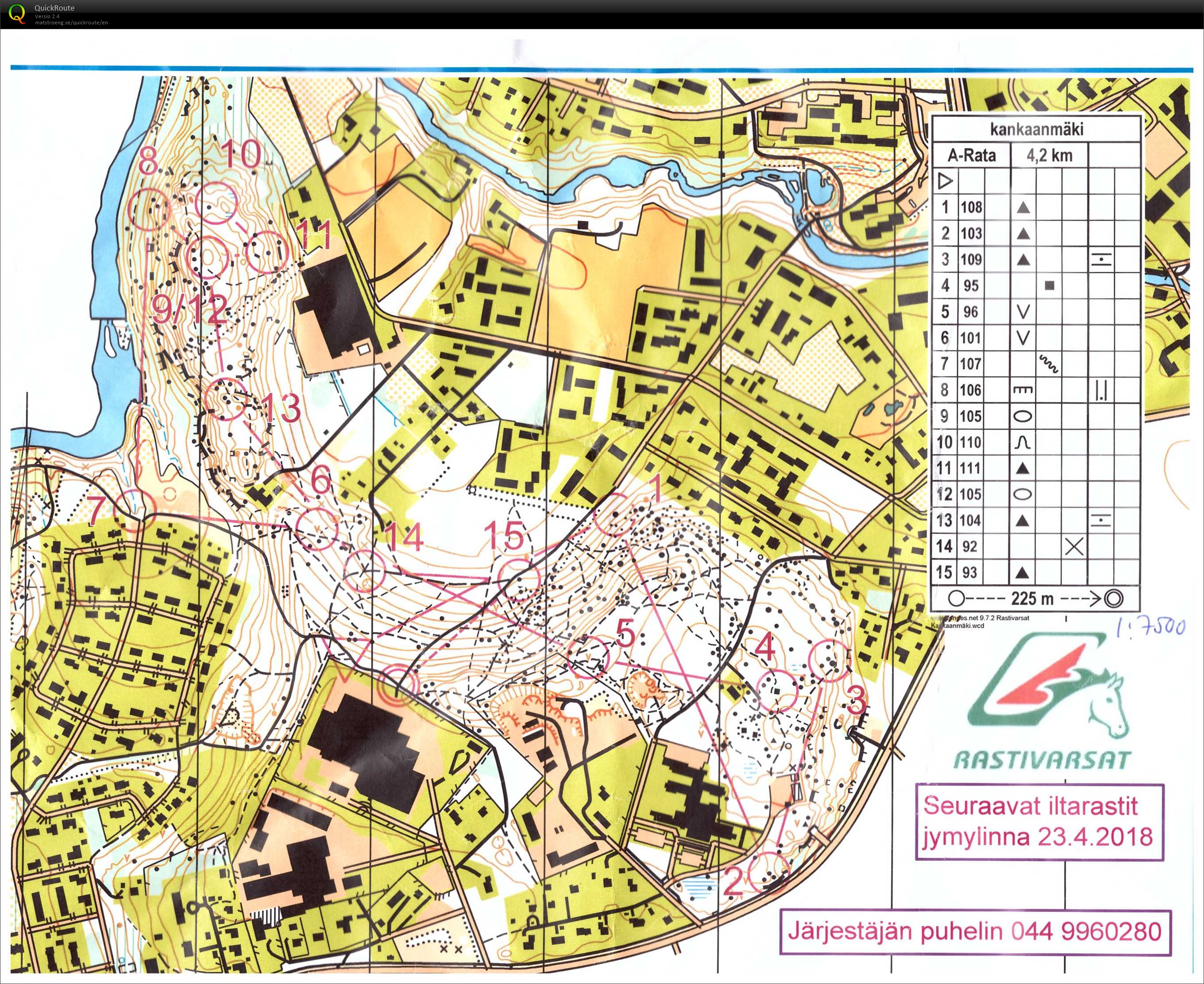 Iltarastit (16/04/2018)