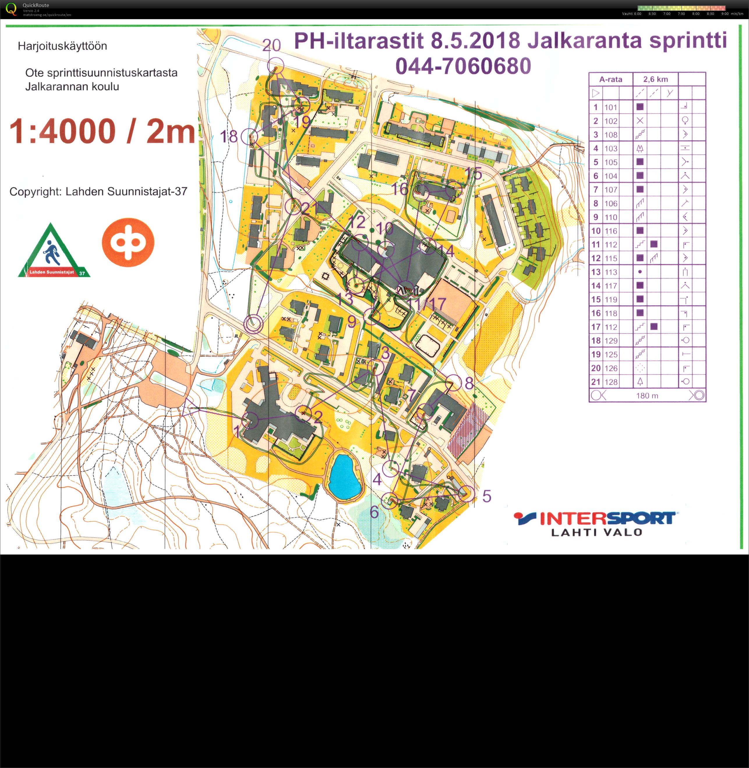 PH-iltarastit (2018-05-08)