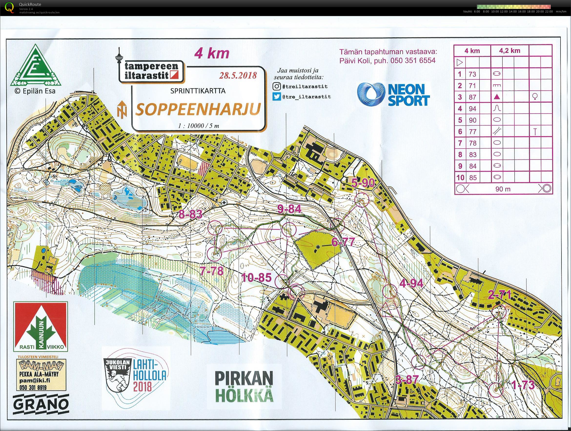 Iltarastit Soppeenharju (28/05/2018)
