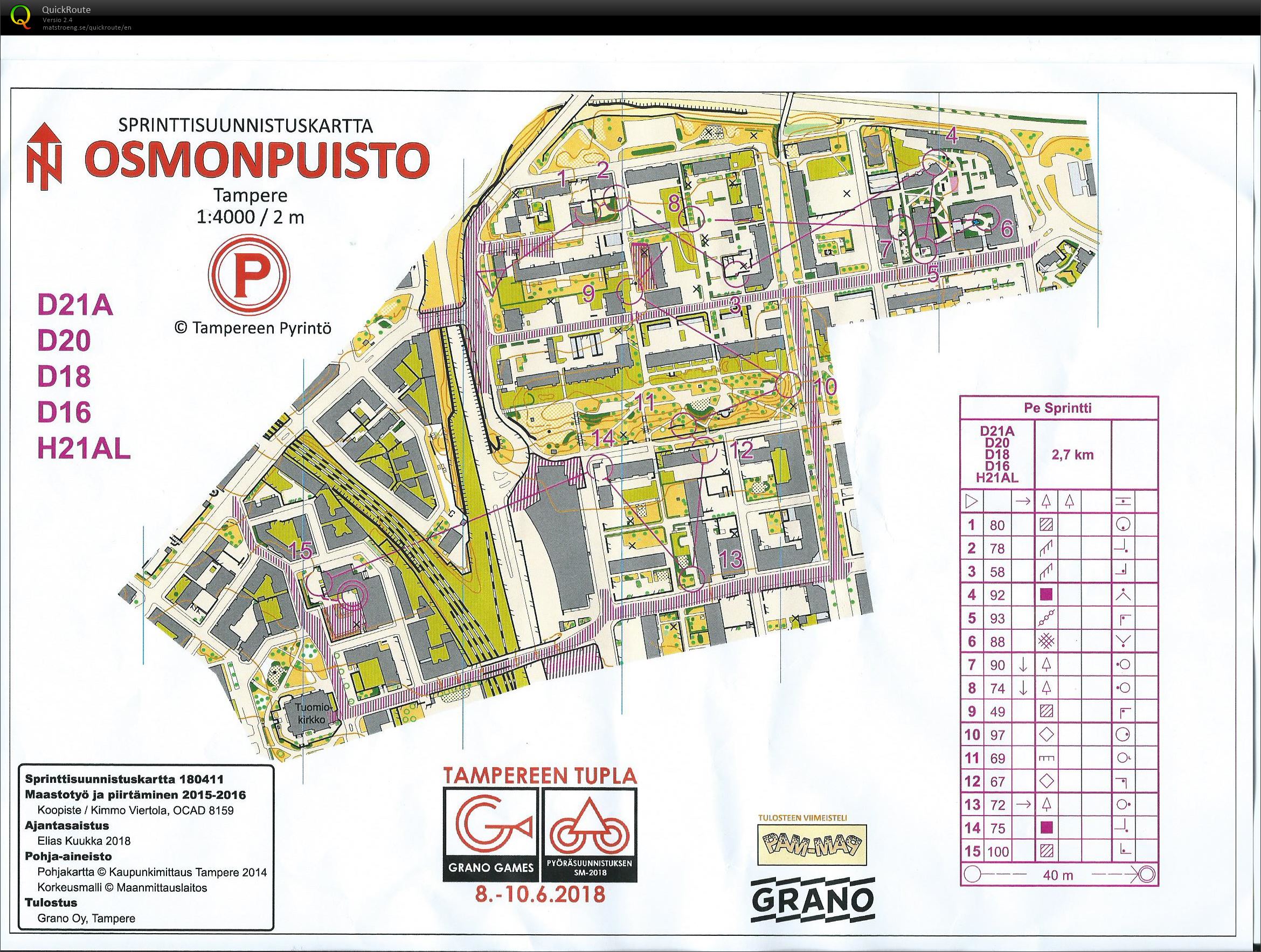 Grano Games sprintti (2018-06-08)