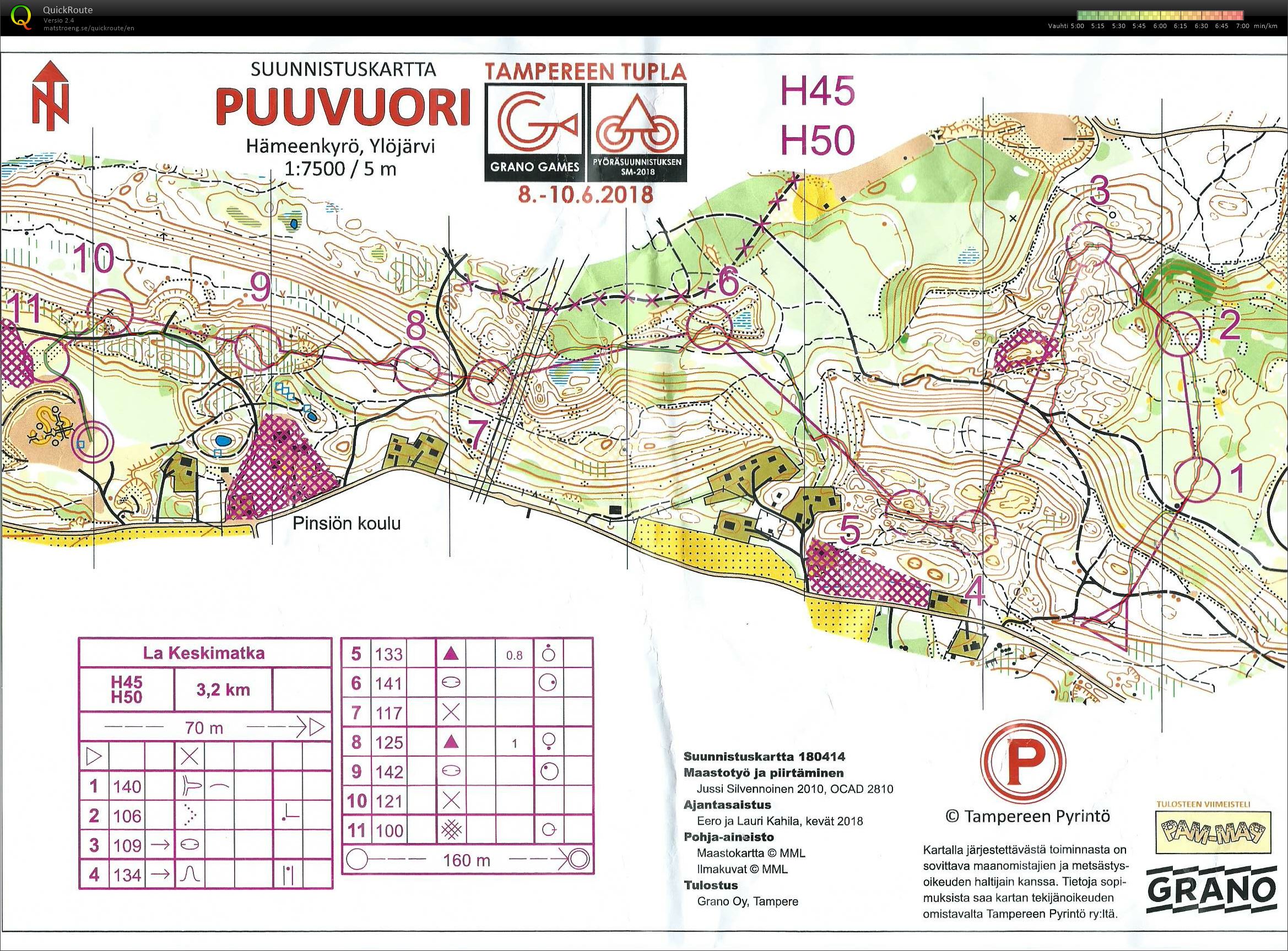 Granogames 2. pvä (09/06/2018)