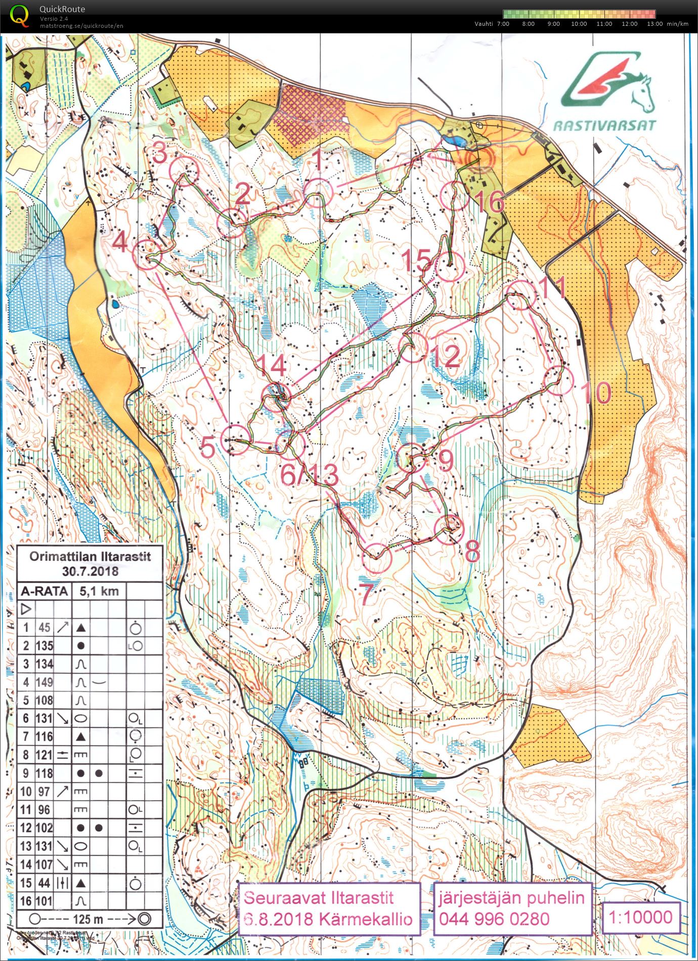 Iltarastit (2018-07-30)