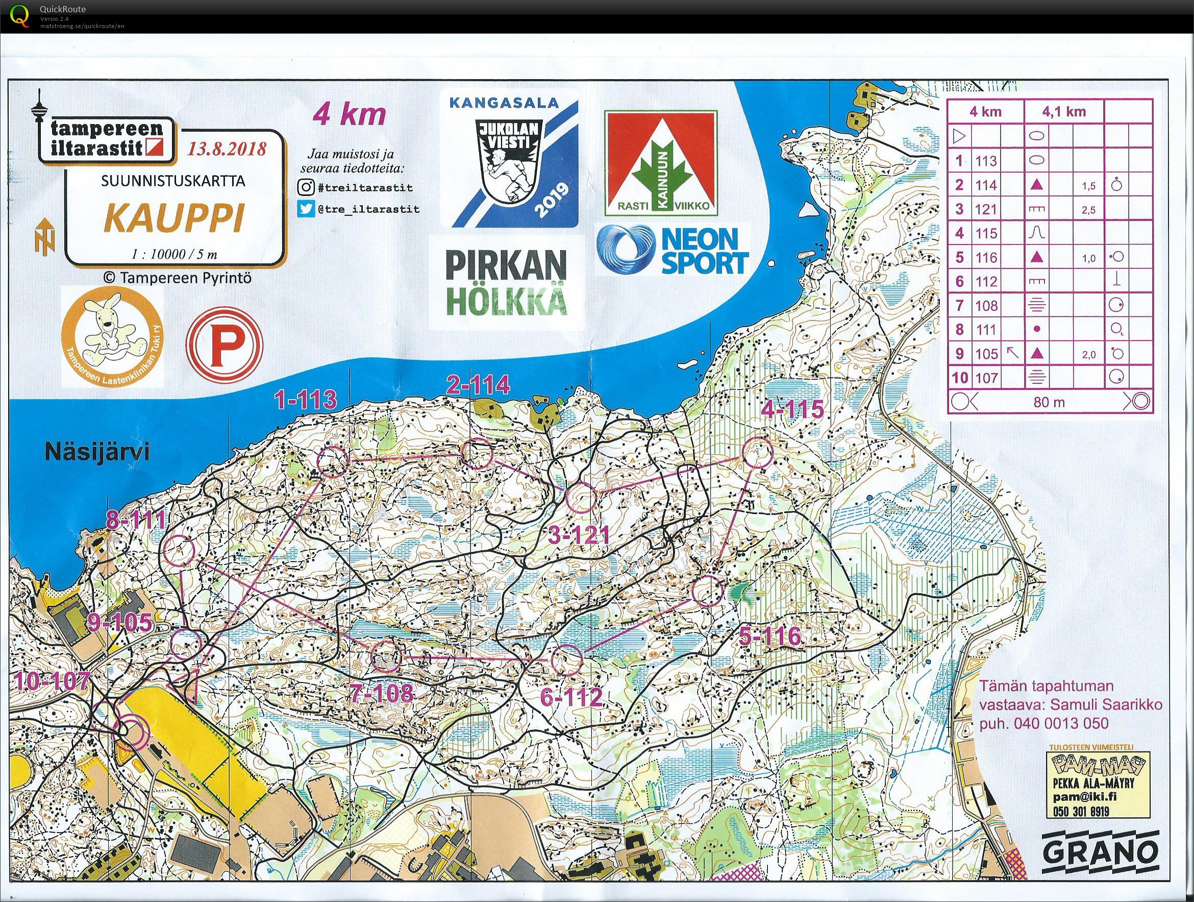 Iltarastit Kauppi (13/08/2018)