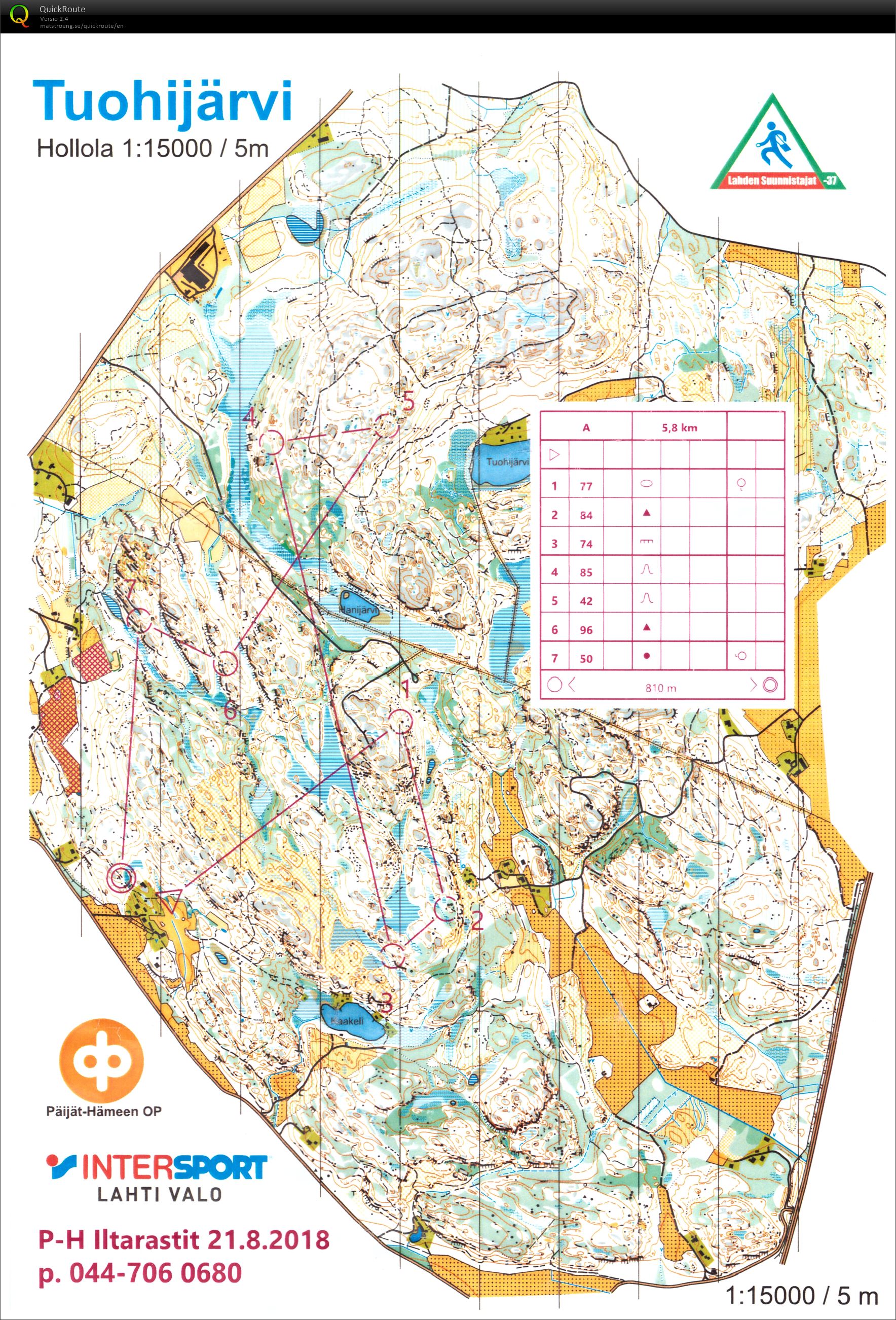 P-H Iltarastit (21/08/2018)