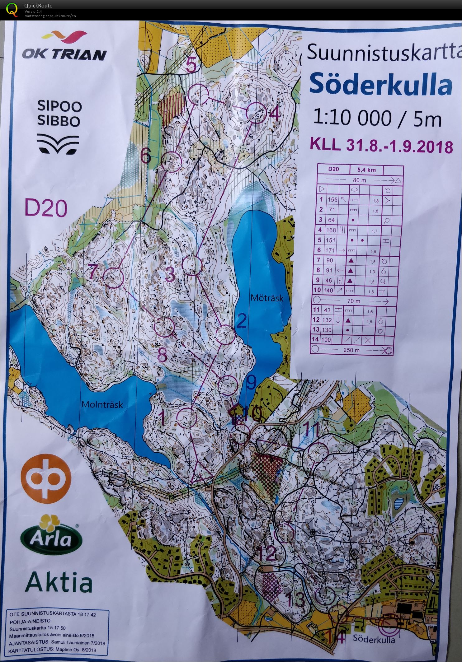 KLL-suunnistus (31-08-2018)