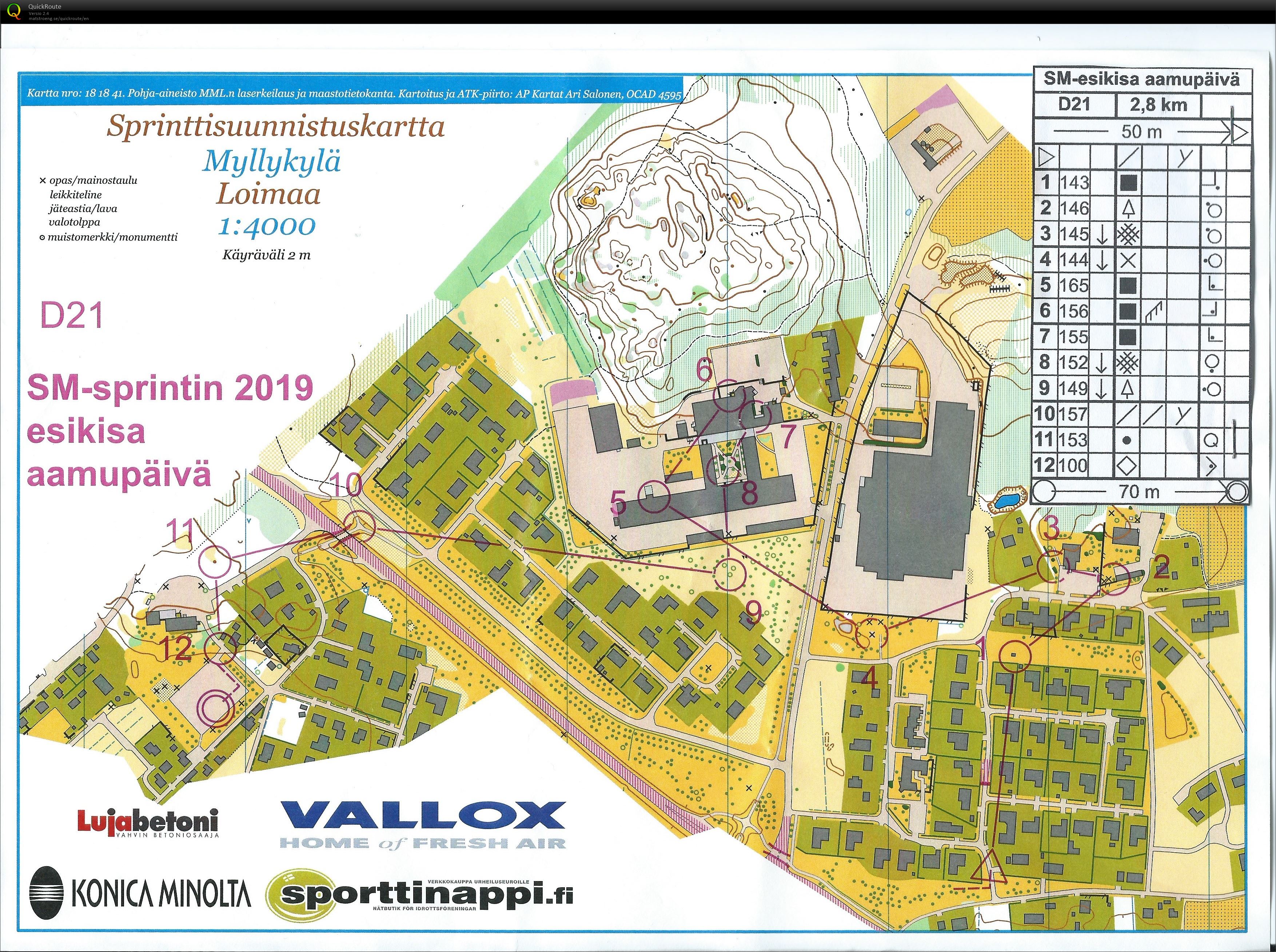 SM-sprintin esikisa aamupäivä (09/09/2018)
