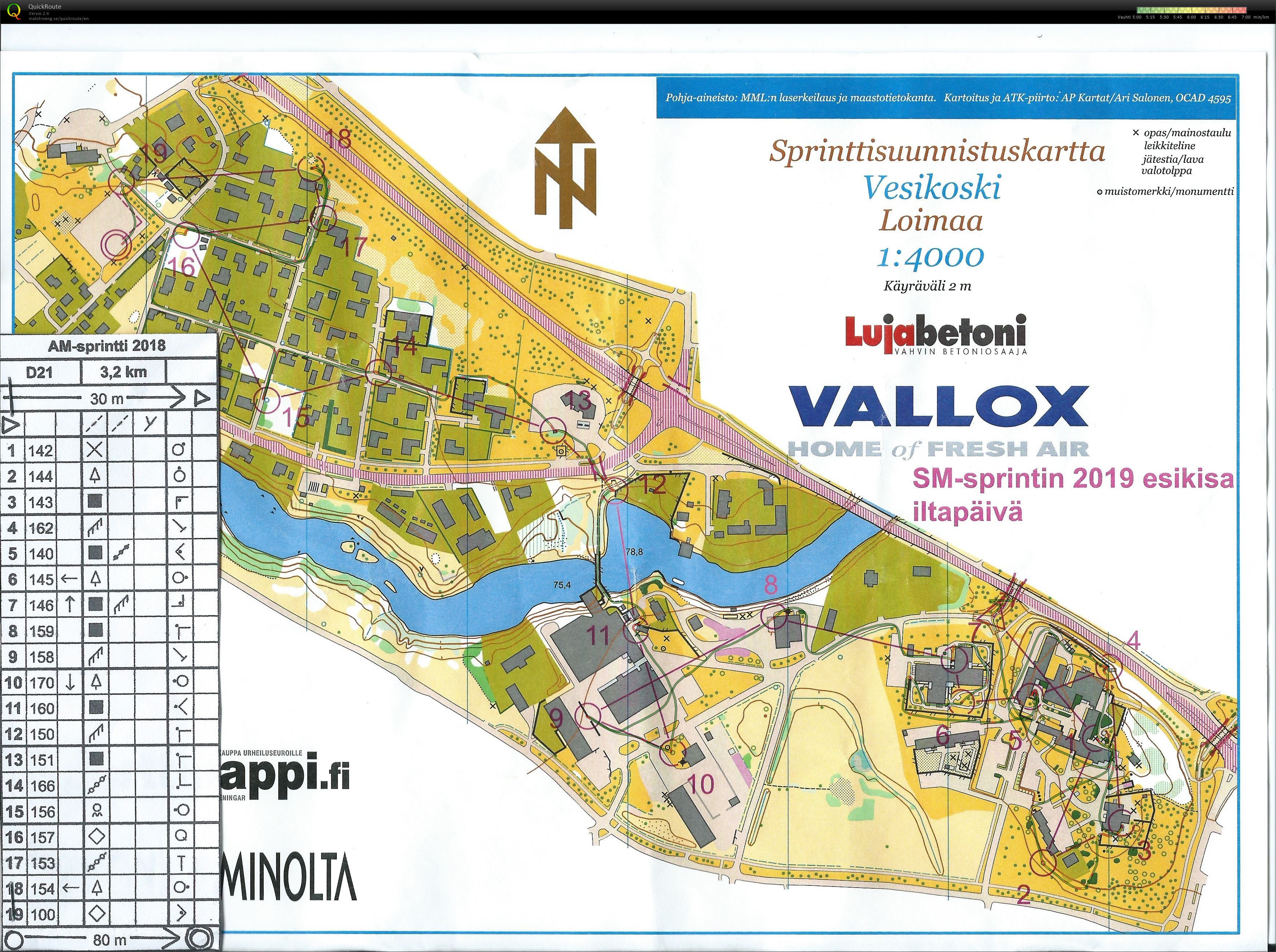 SM-sprintin esikisa iltapäivä (09/09/2018)