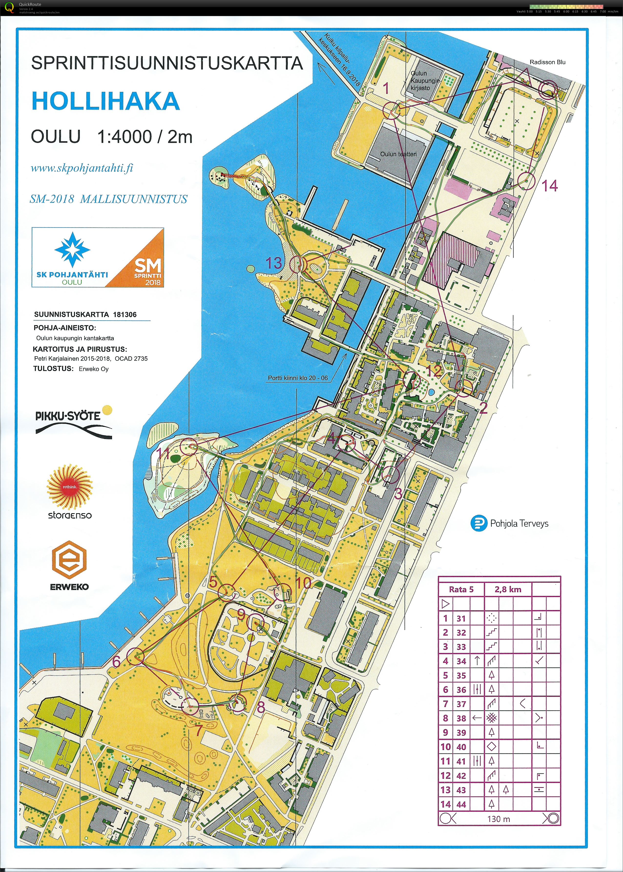 Sprintin mallisuunnistus (15.09.2018)